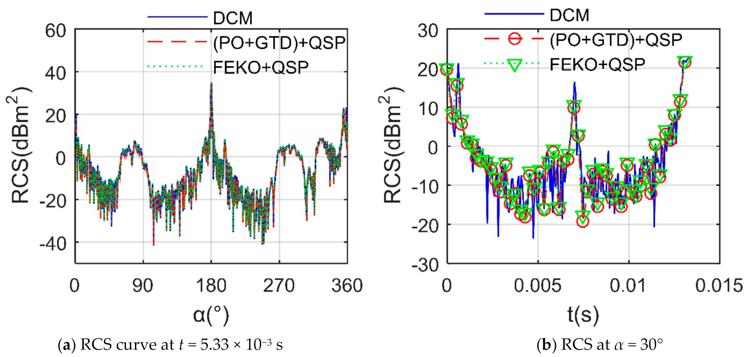 Photonics 08 00175 g002 Photonics 08 00175 g002