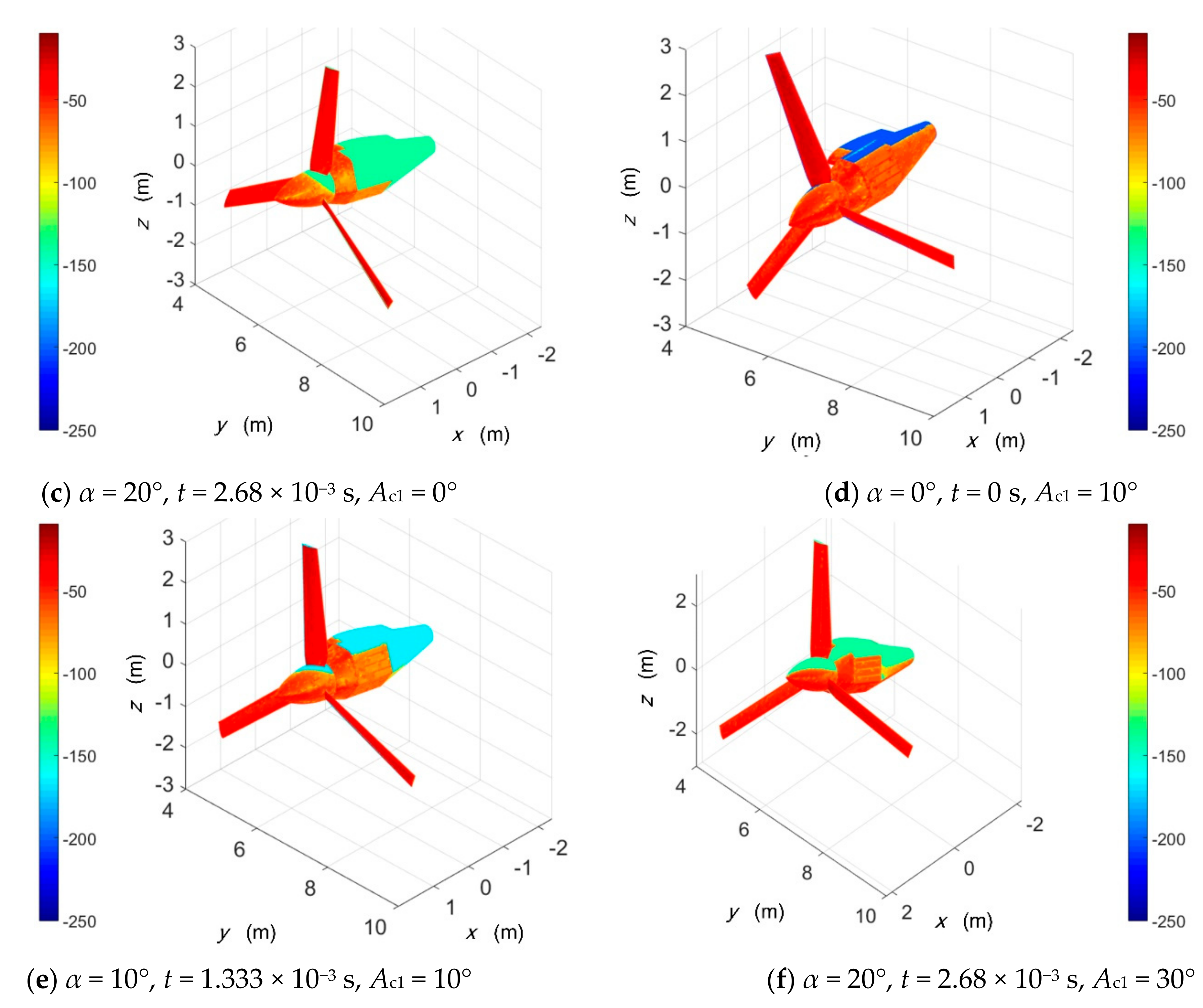 Photonics 08 00175 g005b Photonics 08 00175 g005b