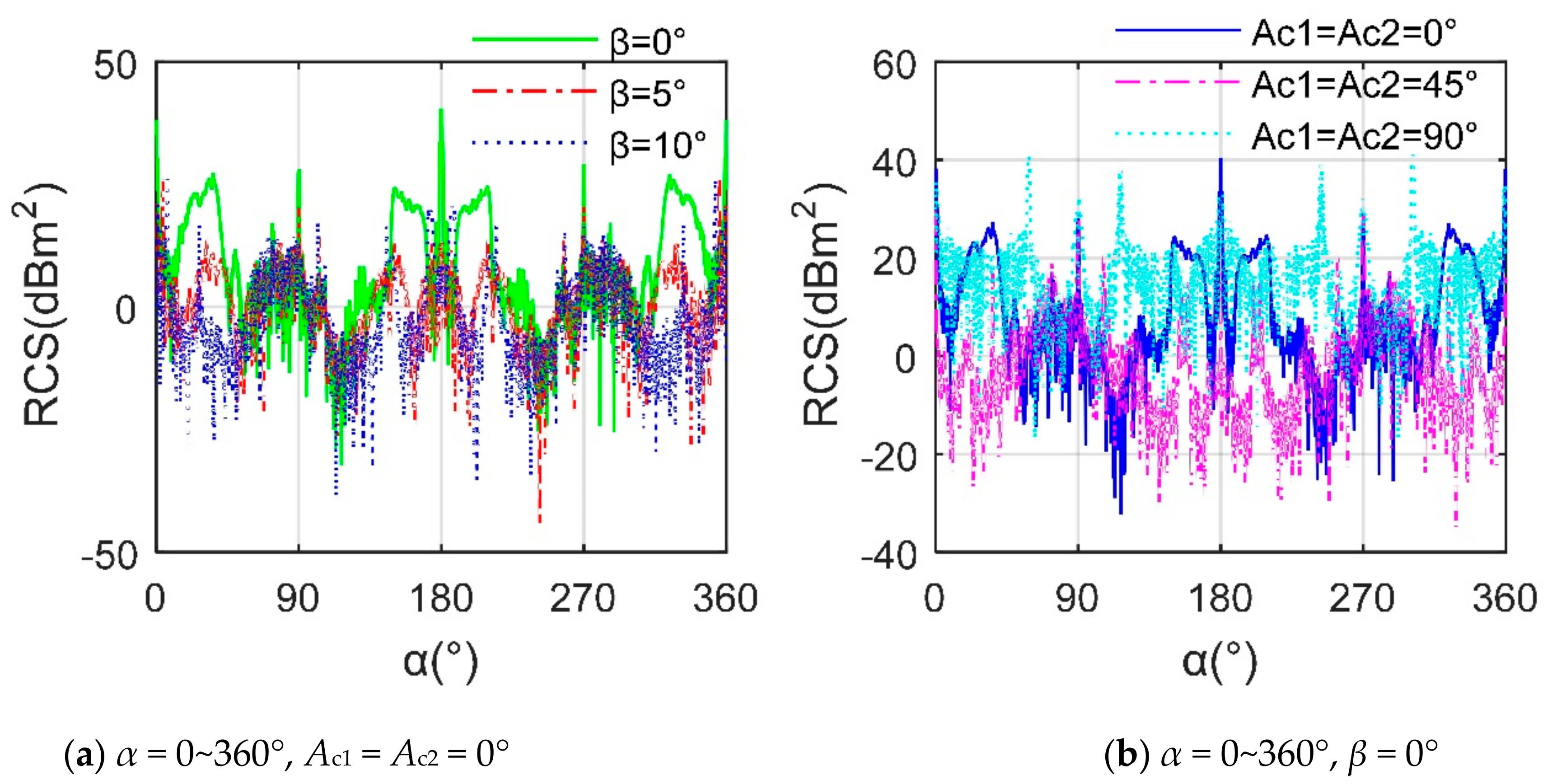 Photonics 08 00175 g011 Photonics 08 00175 g011