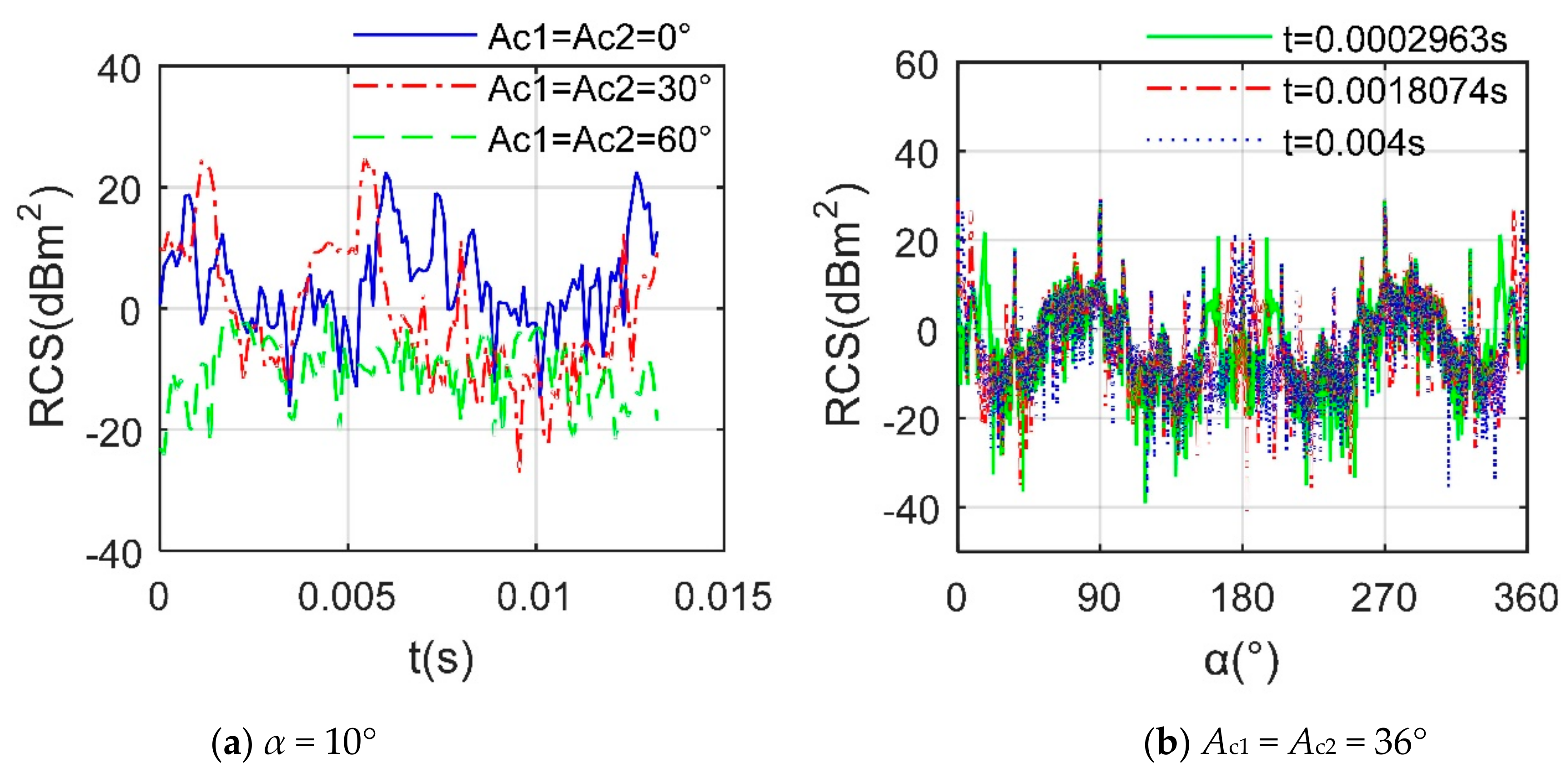 Photonics 08 00175 g012 Photonics 08 00175 g012