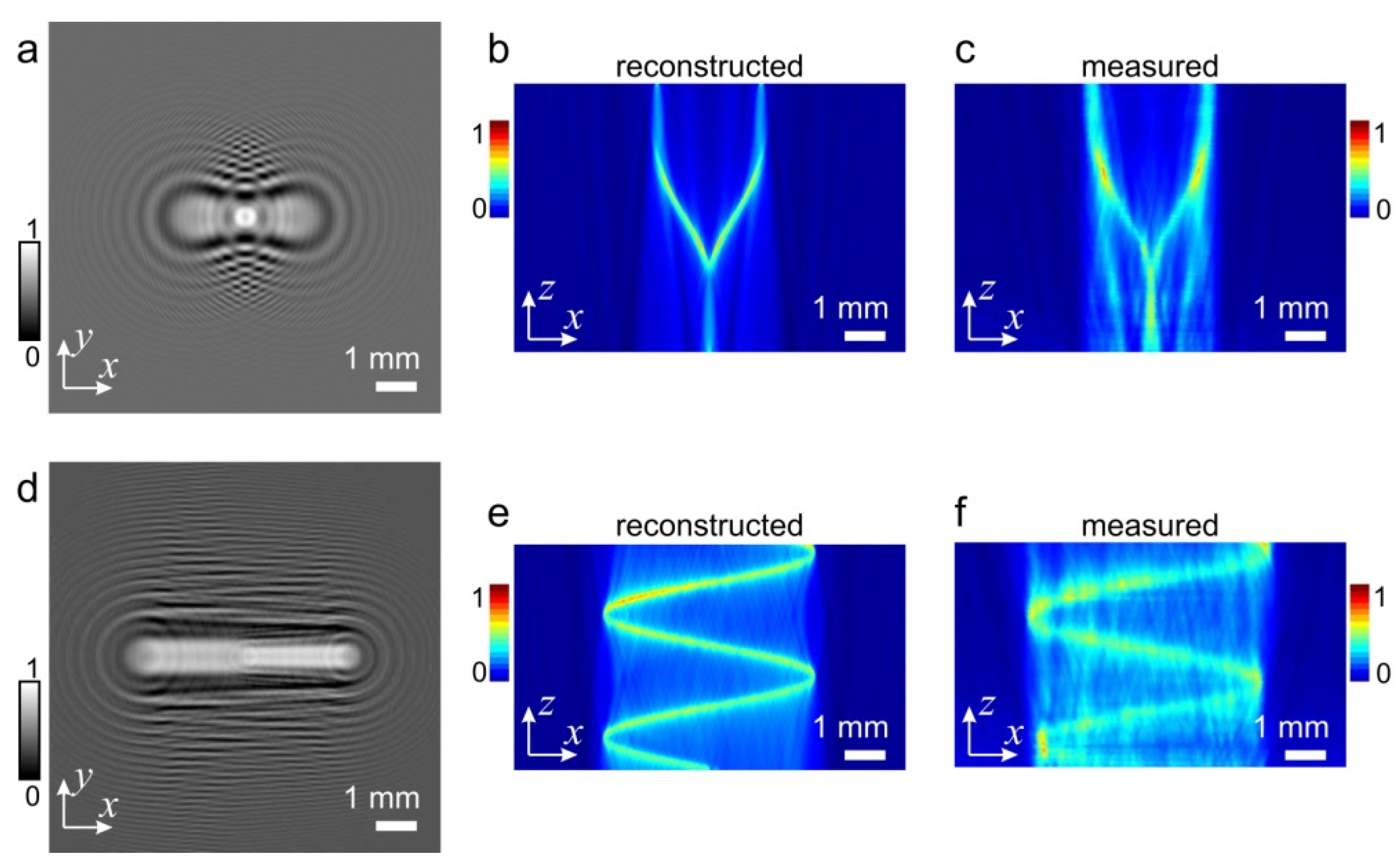 Photonics 08 00179 g003 Photonics 08 00179 g003