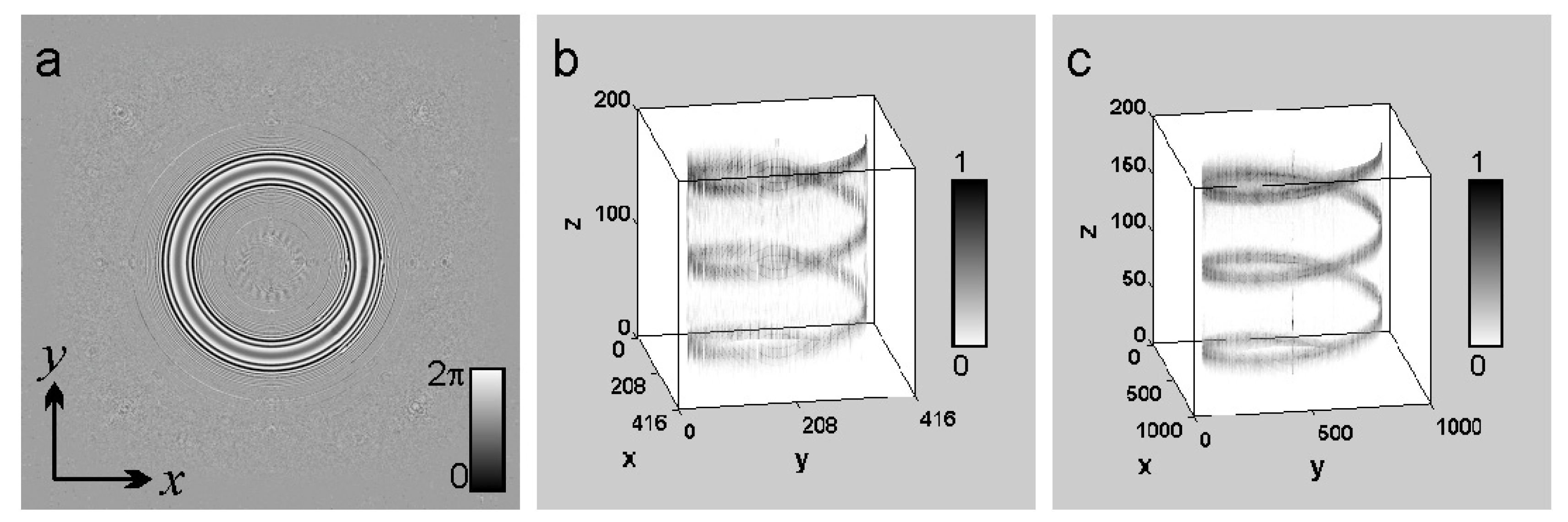 Photonics 08 00179 g005 Photonics 08 00179 g005