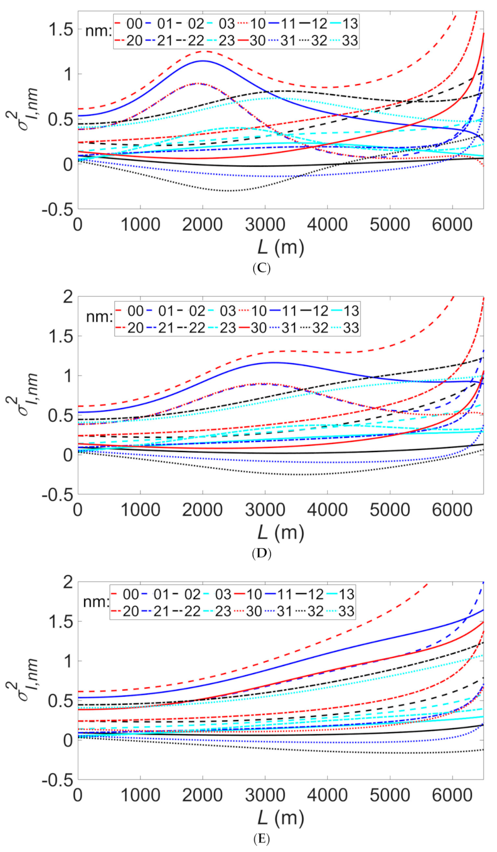Photonics 08 00186 g004b Photonics 08 00186 g004b
