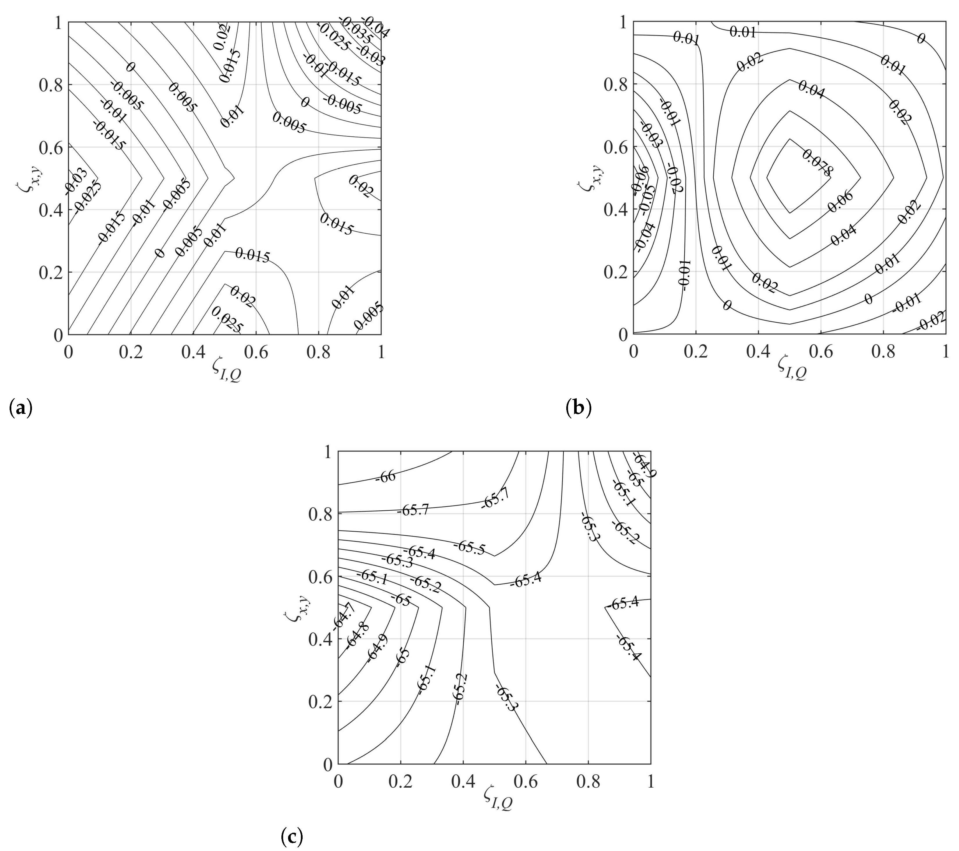 Photonics 08 00191 g003 Photonics 08 00191 g003