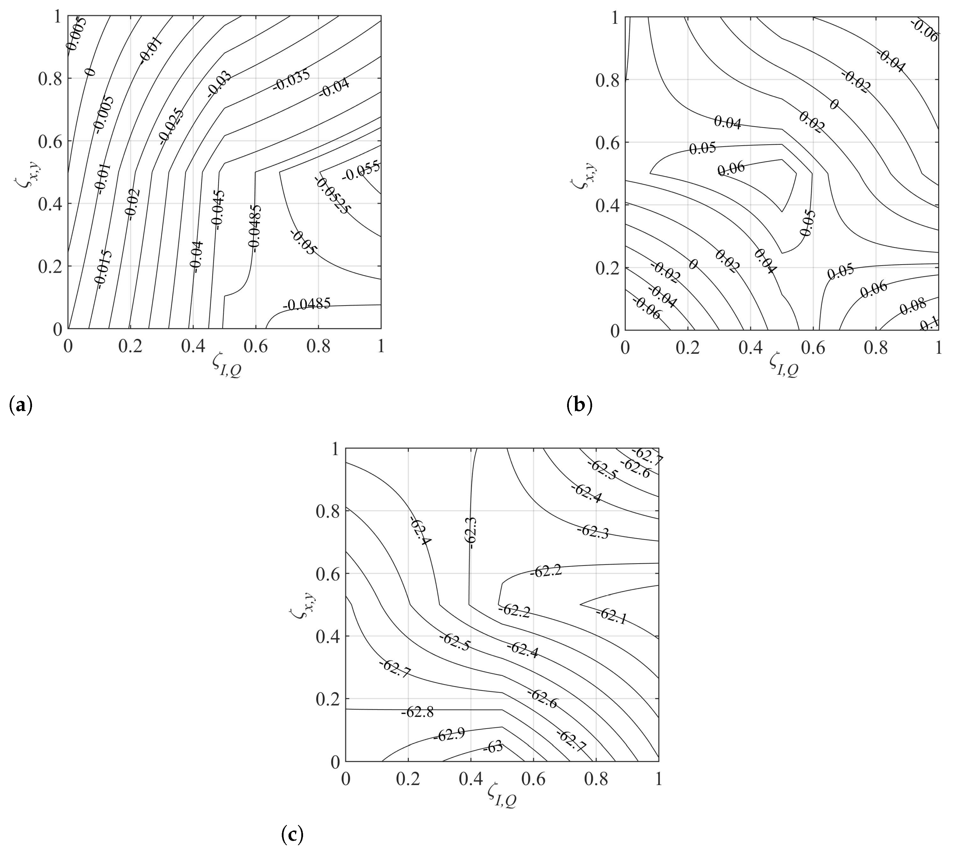 Photonics 08 00191 g004 Photonics 08 00191 g004