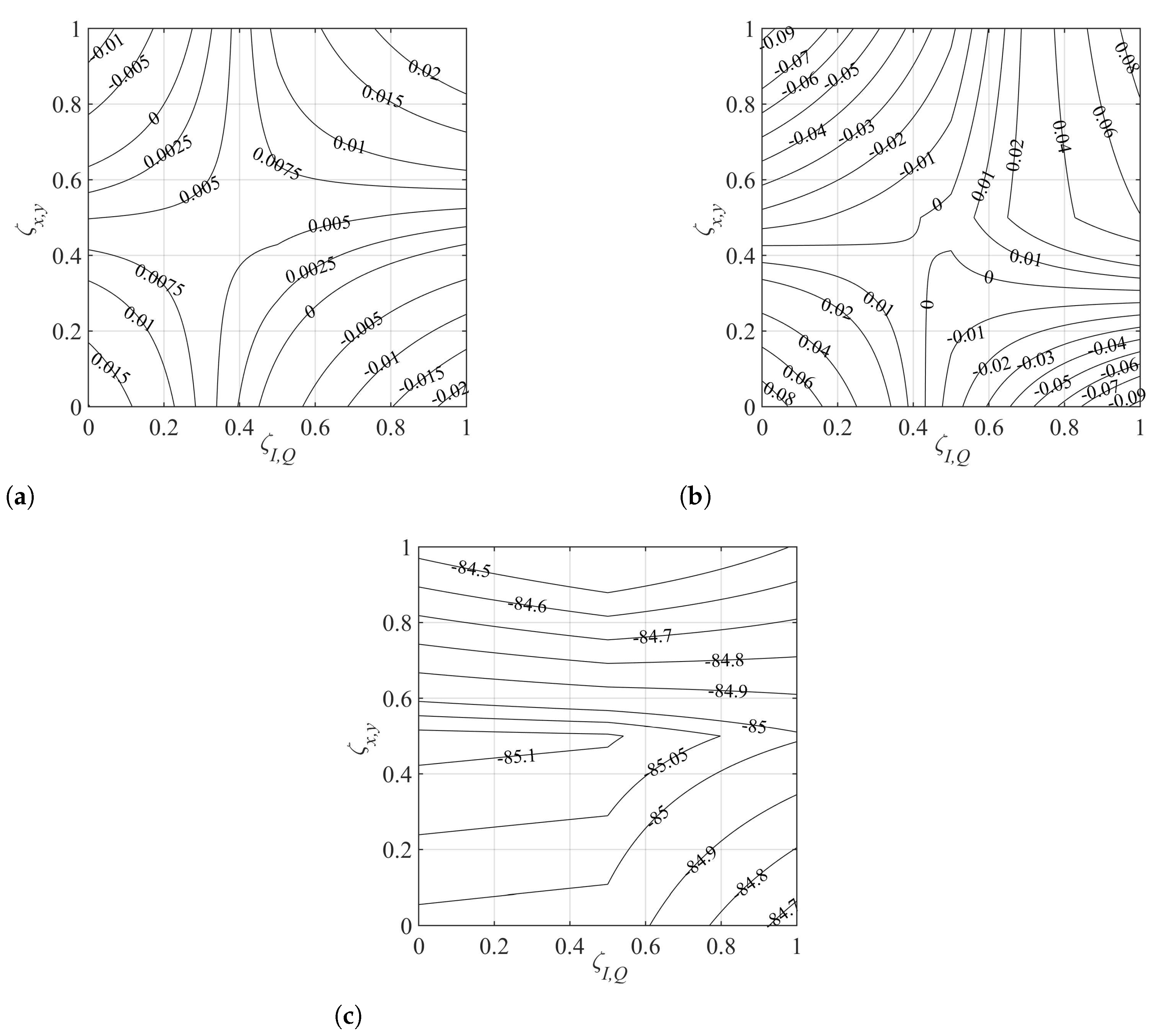 Photonics 08 00191 g005 Photonics 08 00191 g005