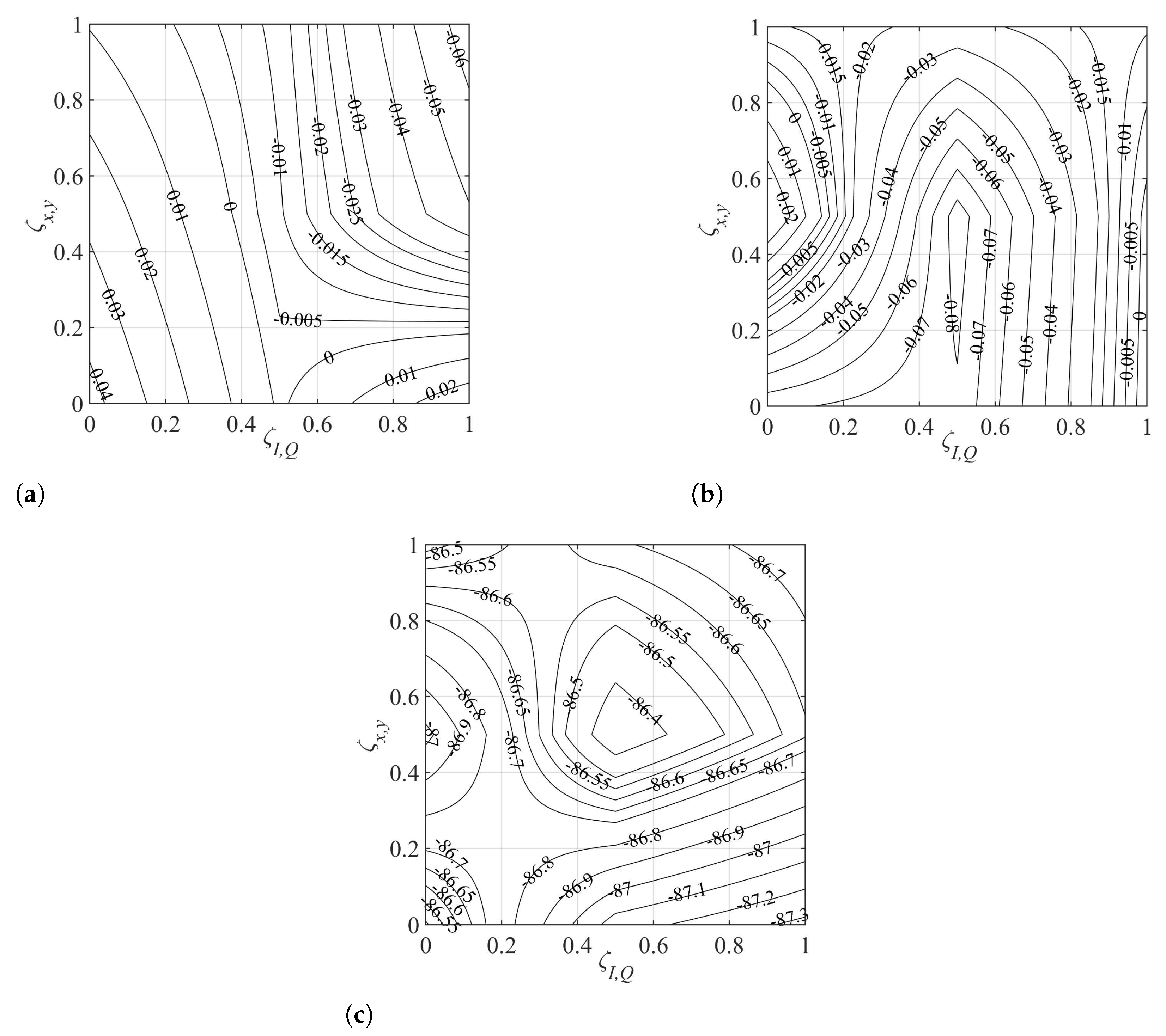 Photonics 08 00191 g007 Photonics 08 00191 g007