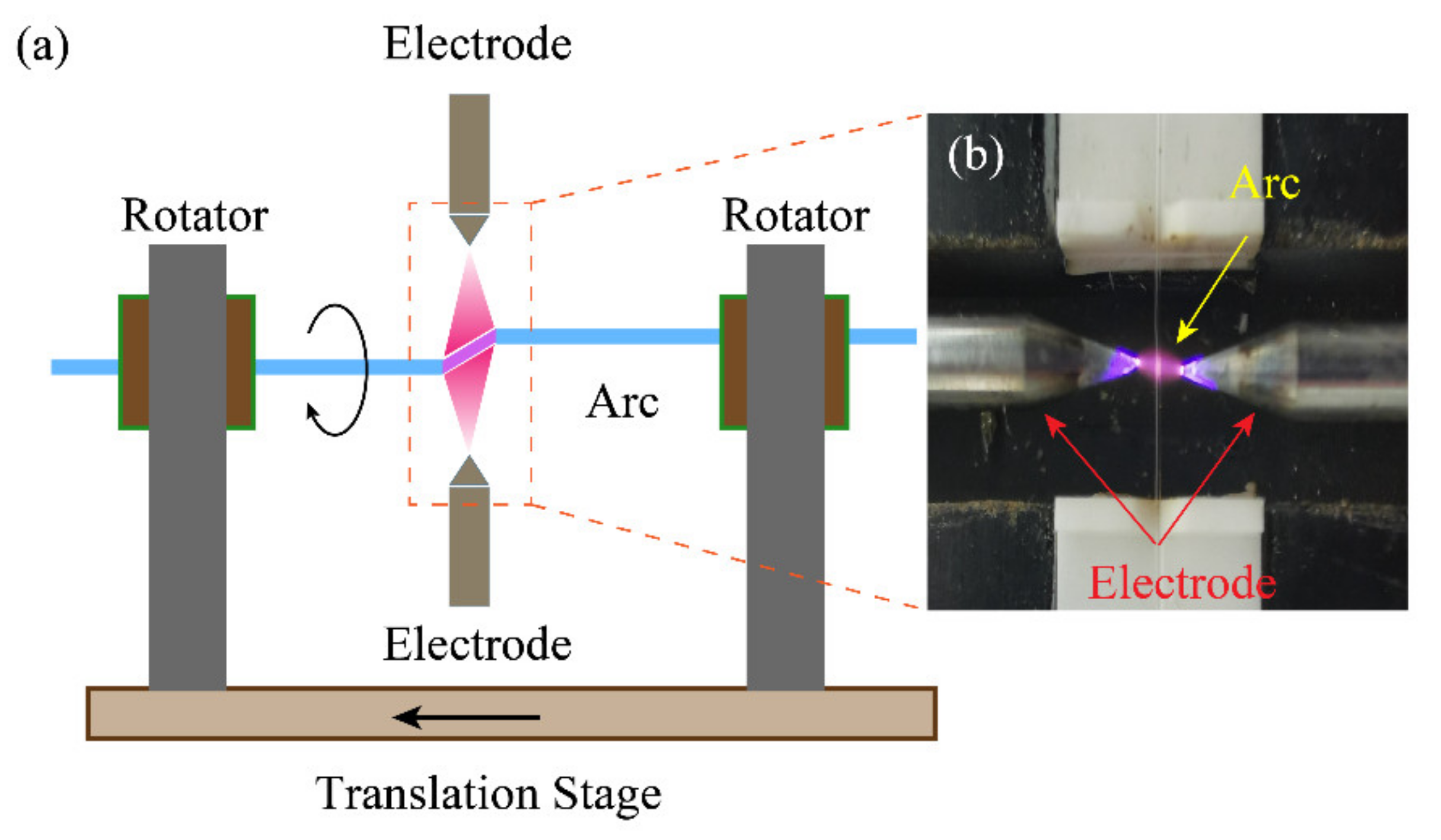 Photonics 08 00193 g007 Photonics 08 00193 g007