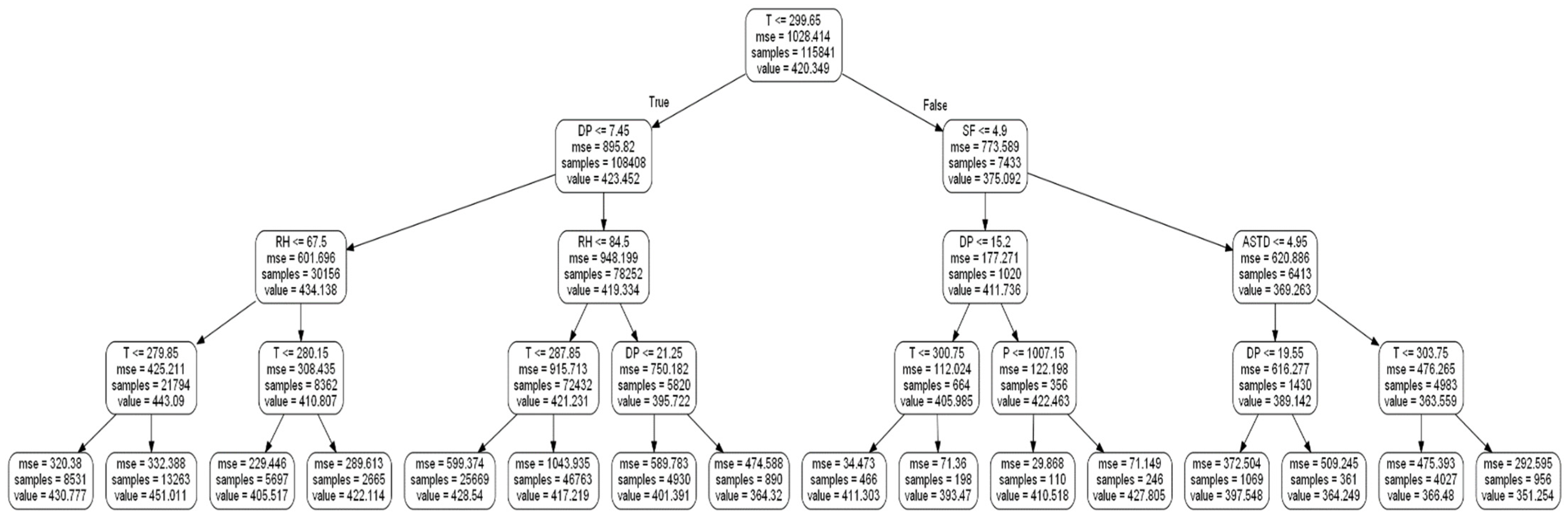 Photonics 08 00212 g005 Photonics 08 00212 g005