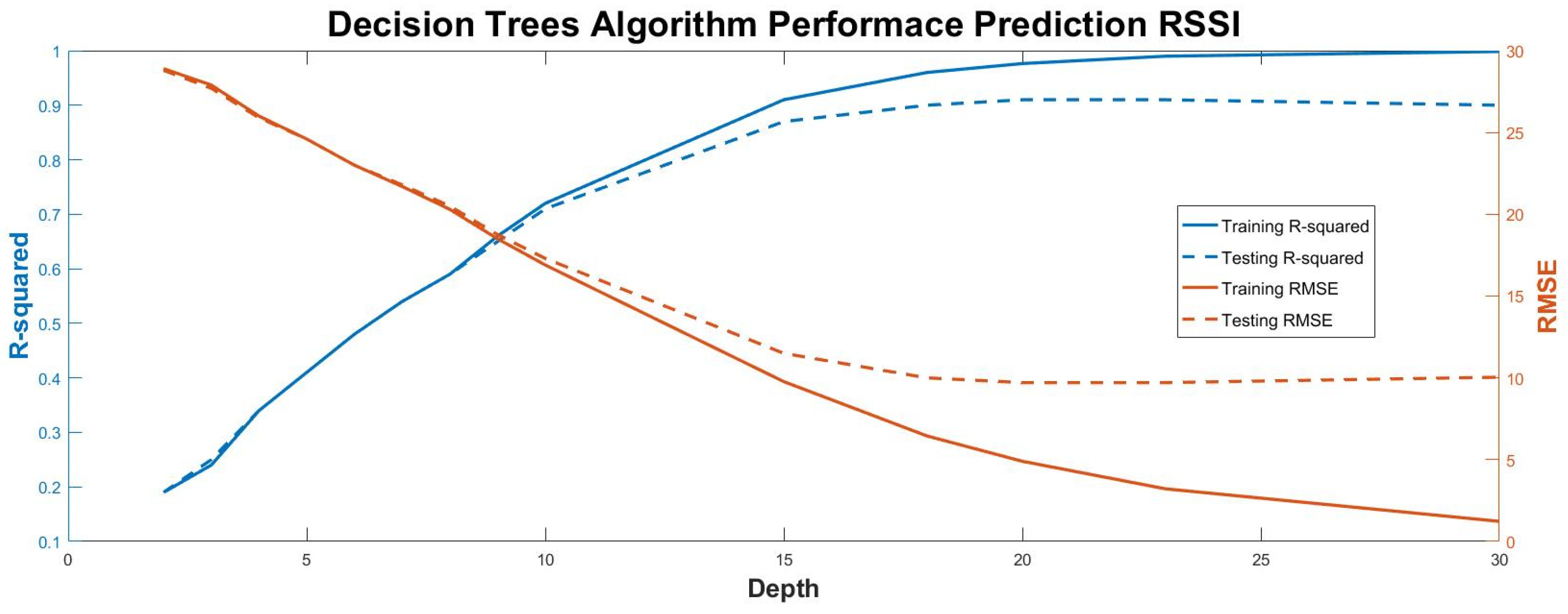 Photonics 08 00212 g007 Photonics 08 00212 g007