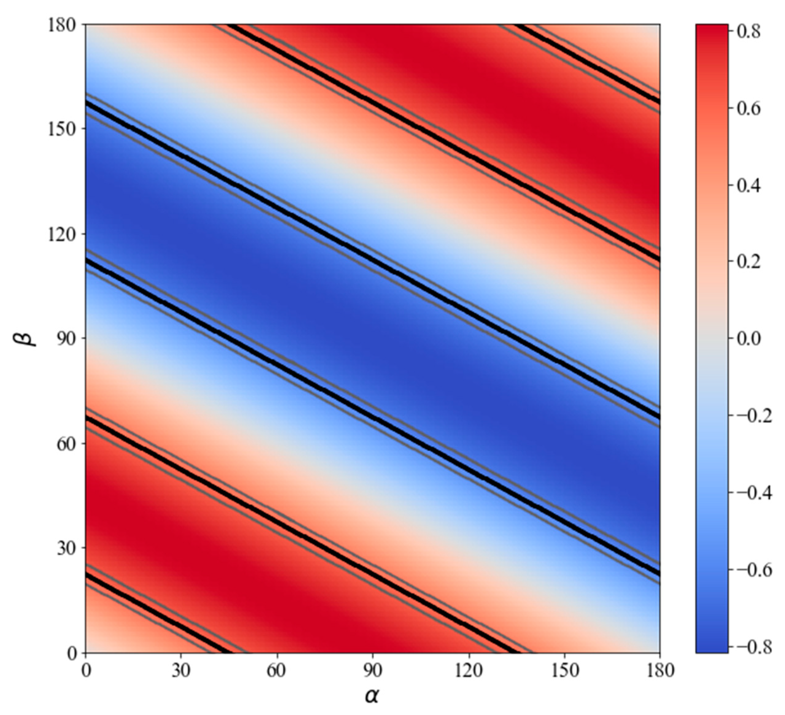 Photonics 08 00213 g002 Photonics 08 00213 g002