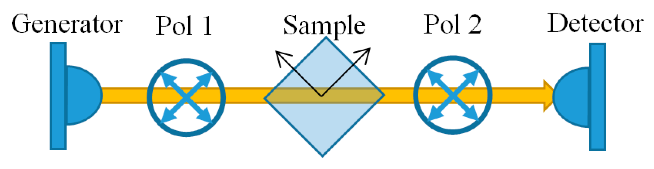Photonics 08 00213 g003 Photonics 08 00213 g003