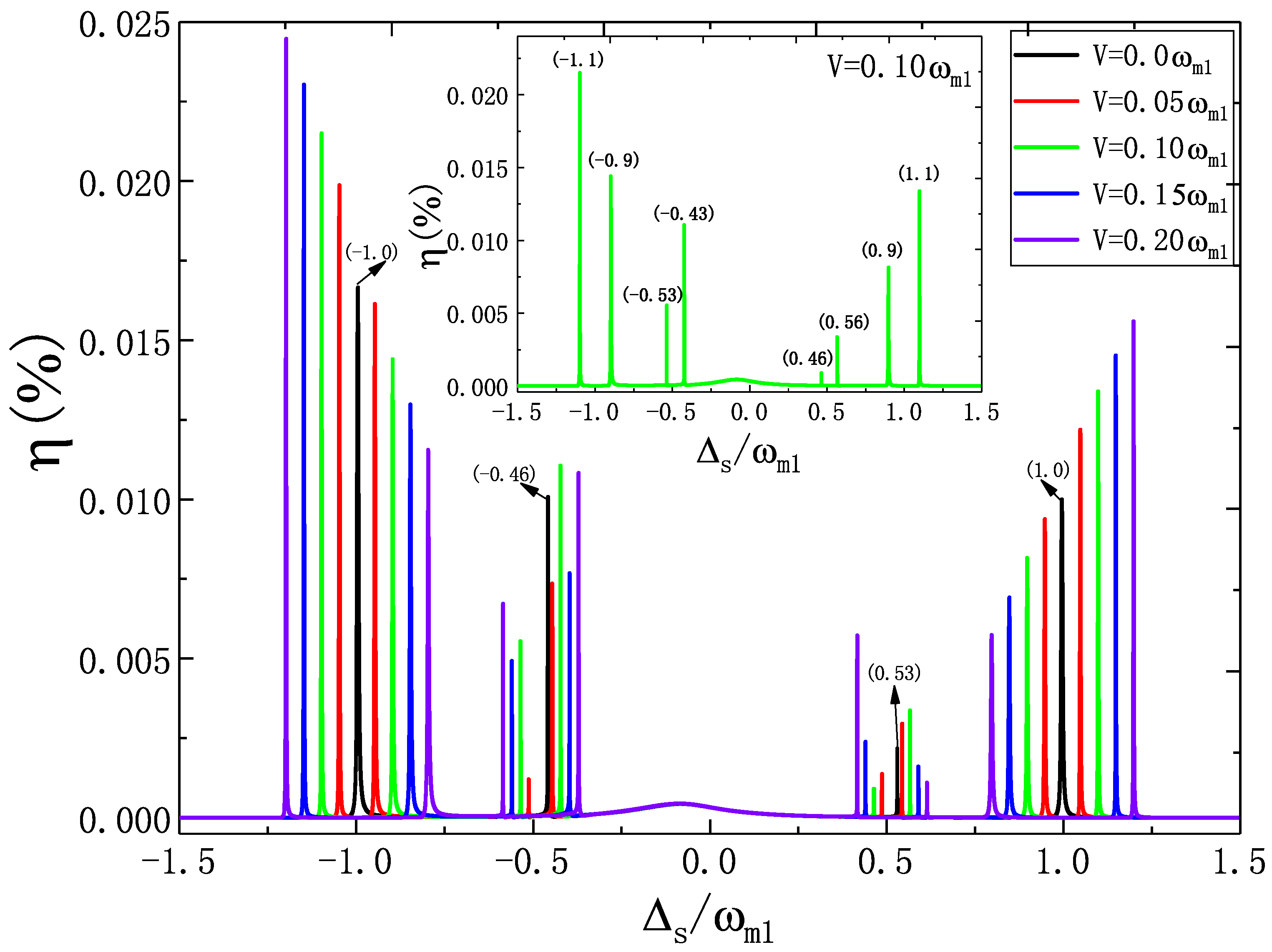 Photonics 08 00234 g004