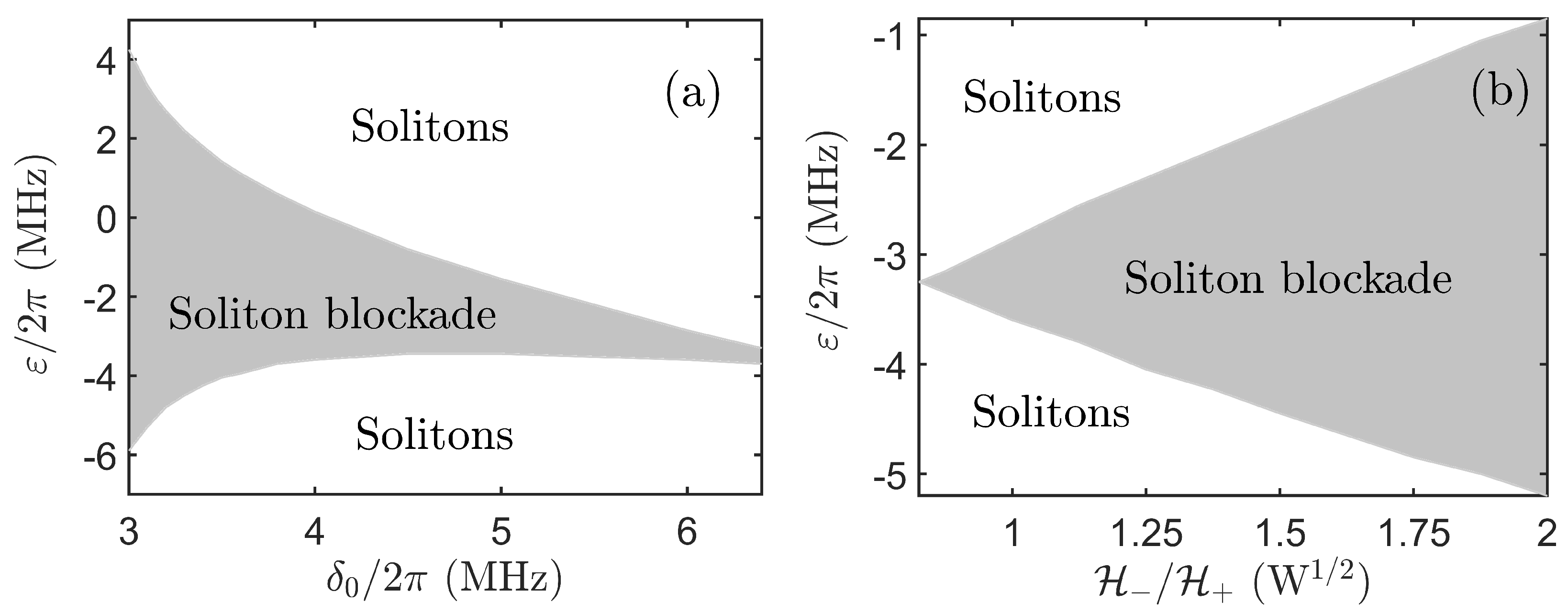 Photonics 08 00239 g003