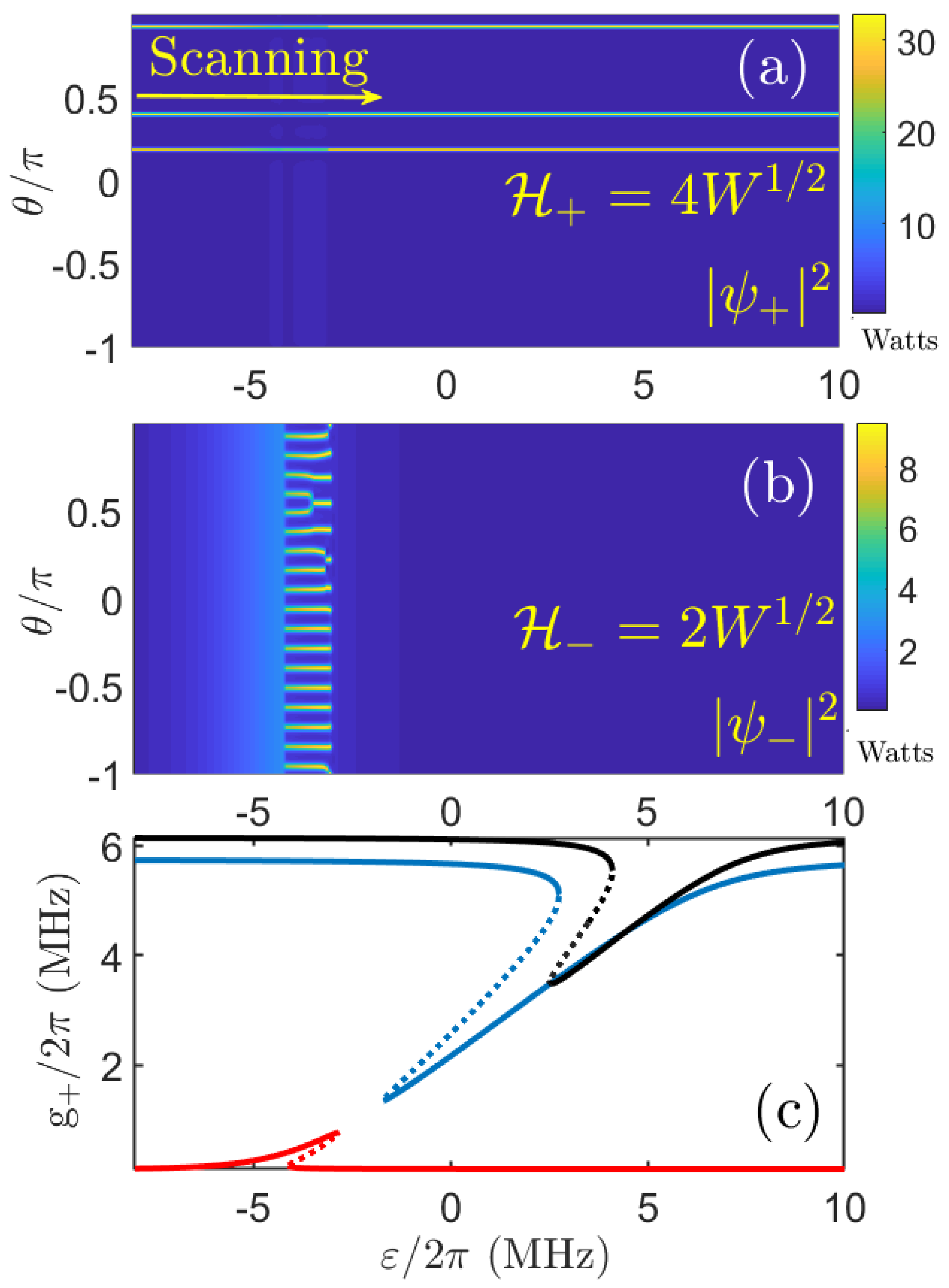Photonics 08 00239 g007