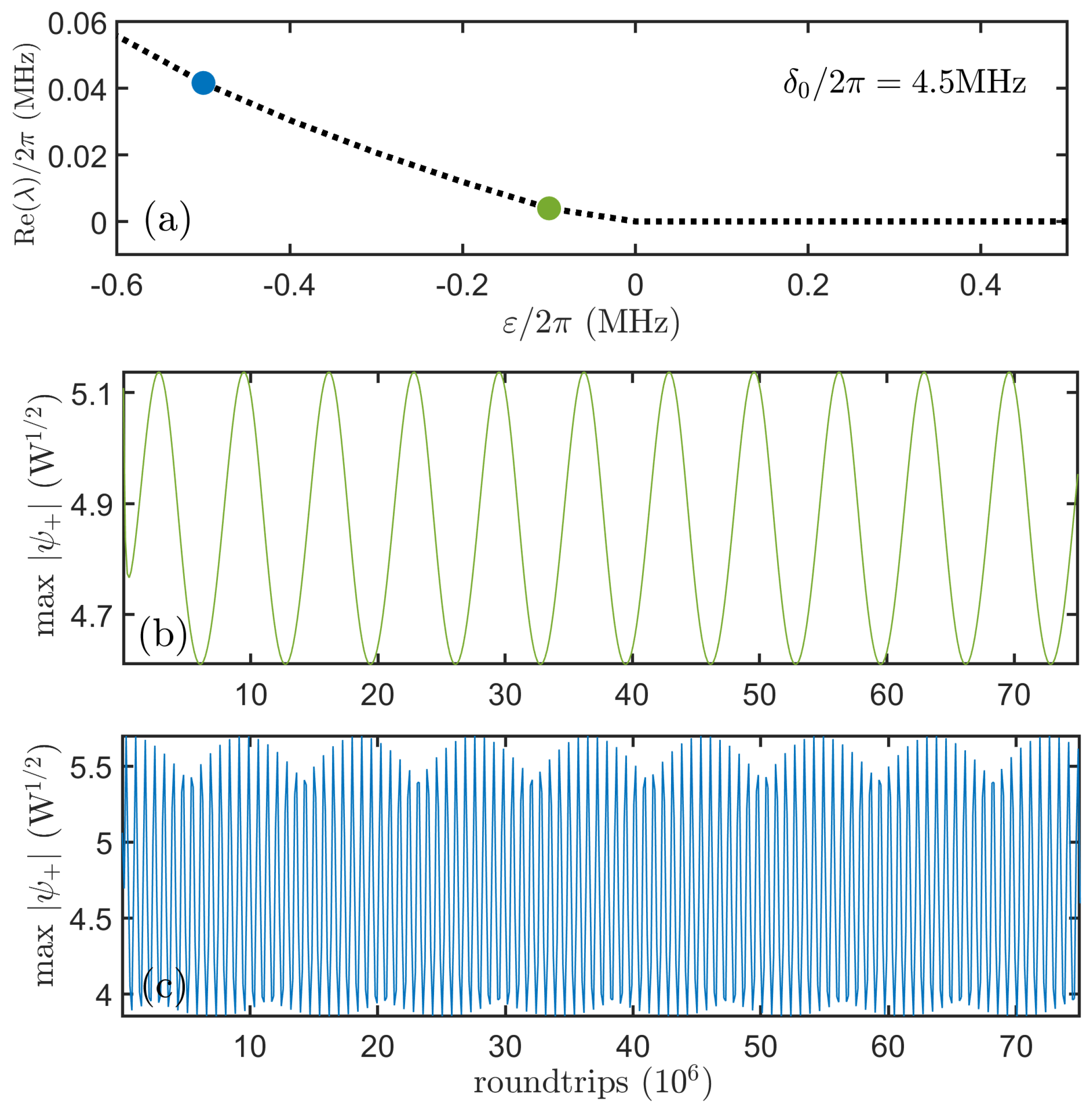 Photonics 08 00239 g008