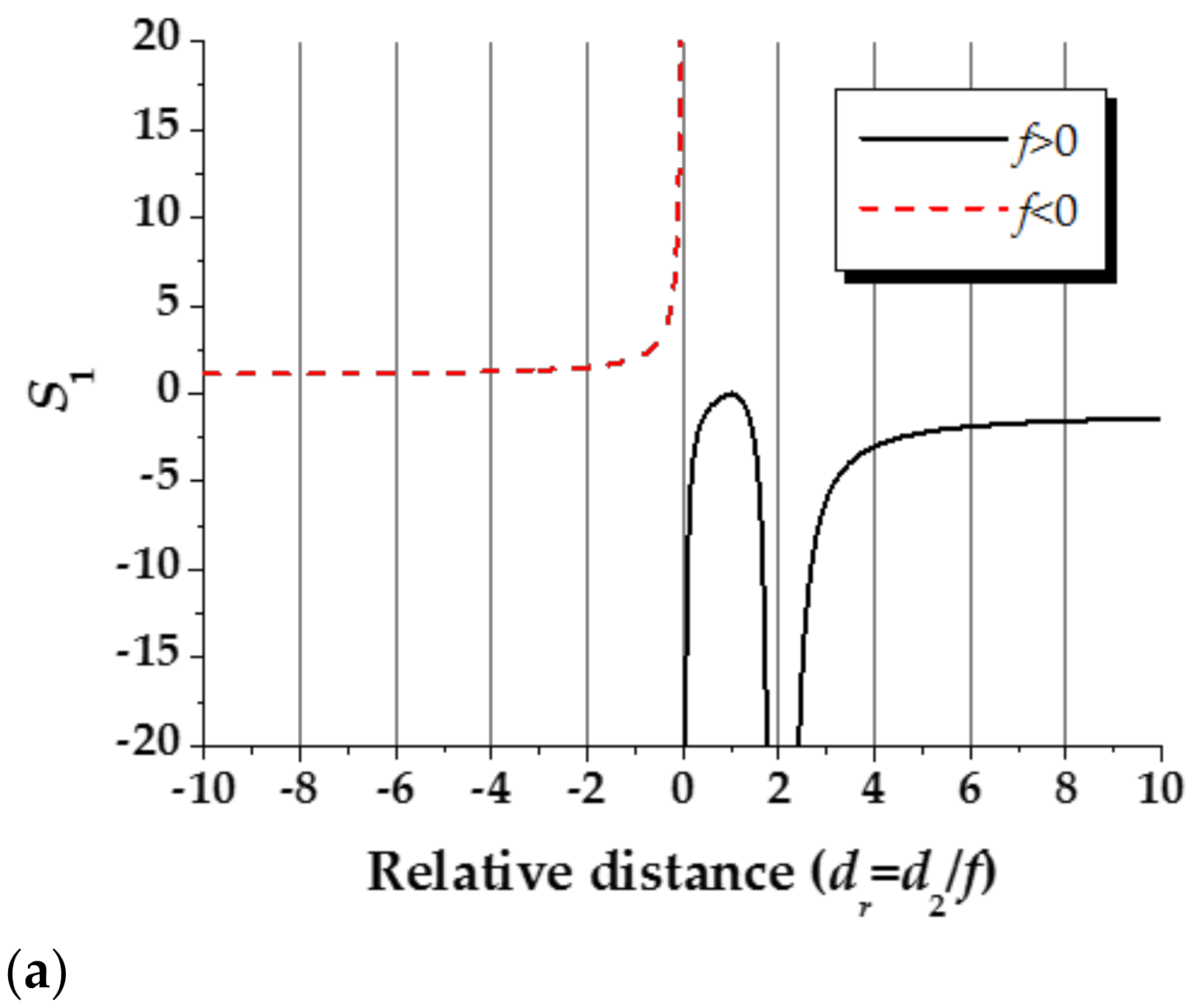 Photonics 08 00252 g008a