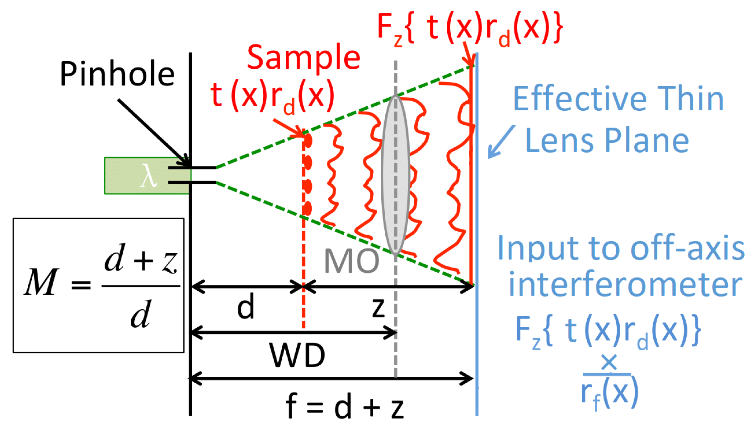 Photonics 08 00264 g002
