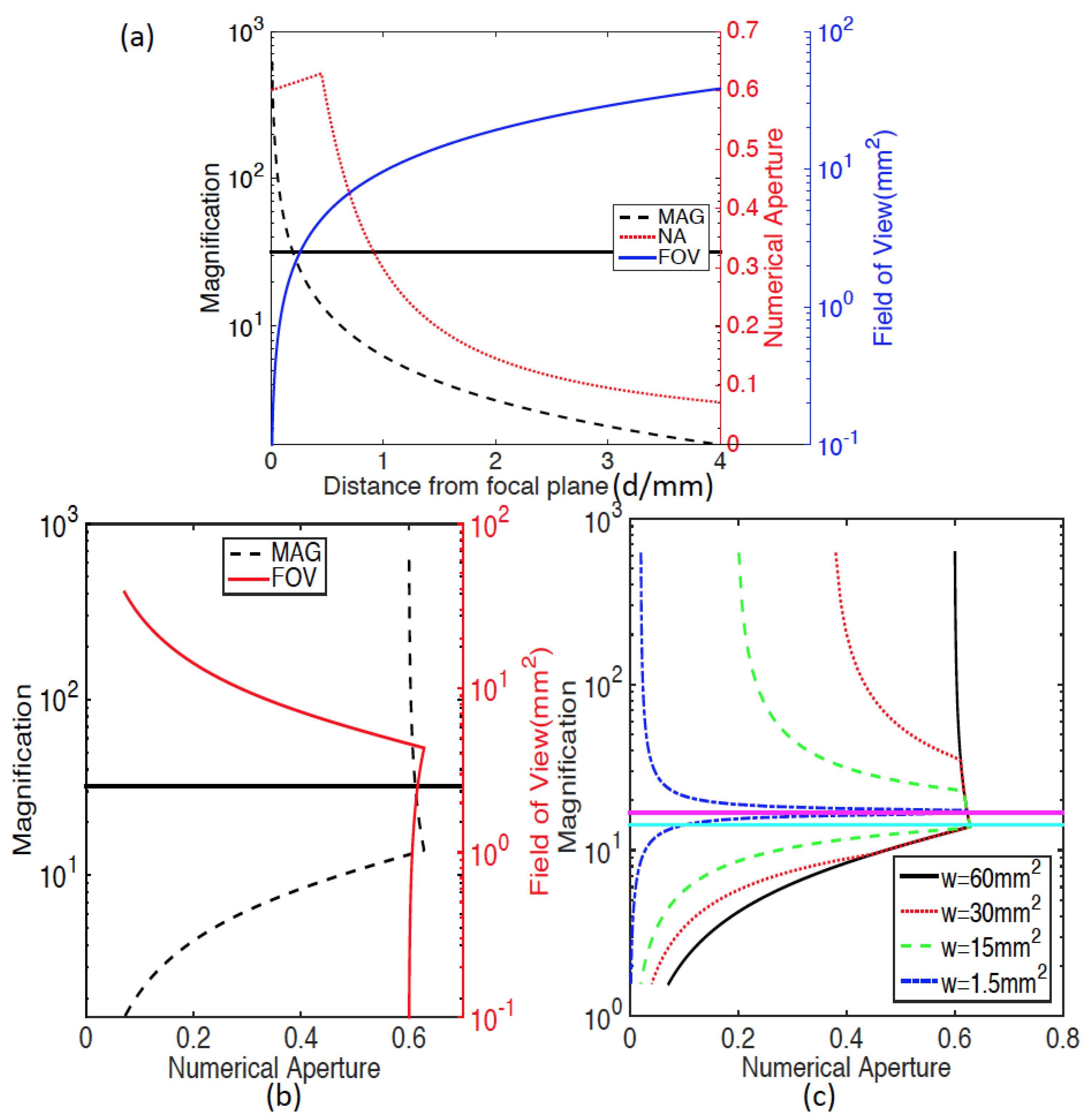 Photonics 08 00264 g004