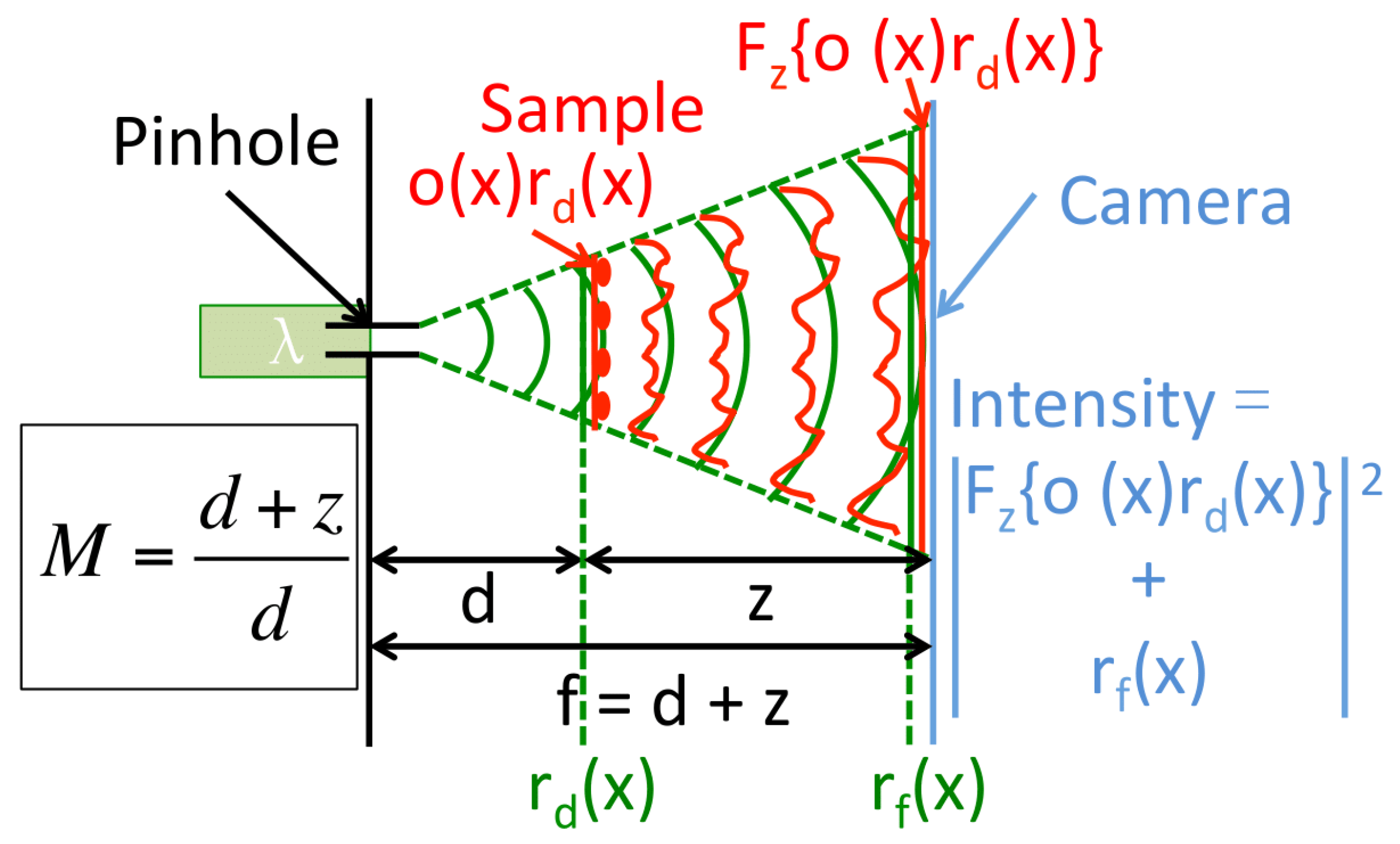Photonics 08 00264 g0a1