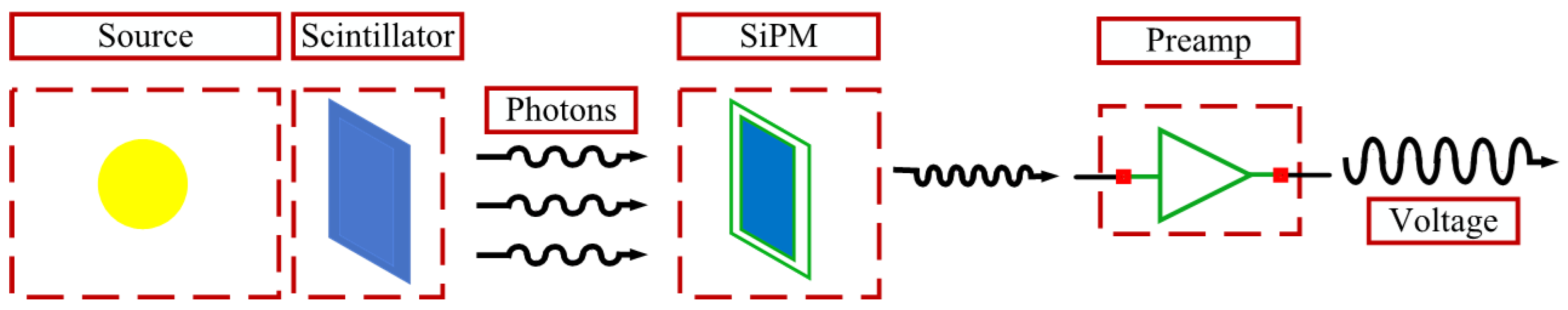 Photonics 08 00266 g002 Photonics 08 00266 g002