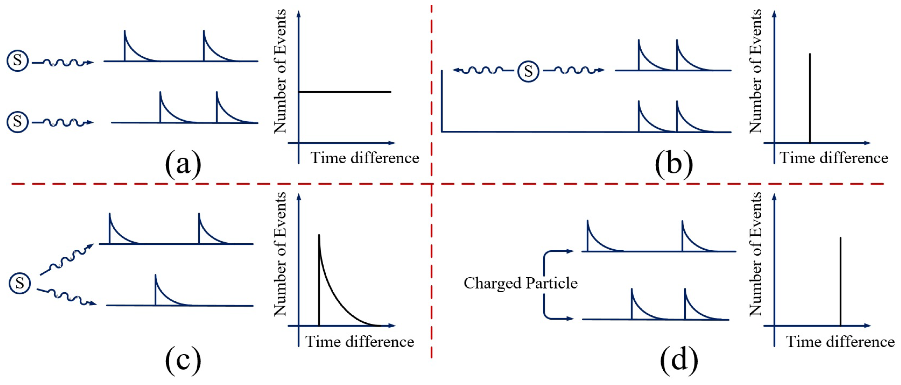 Photonics 08 00266 g011 Photonics 08 00266 g011