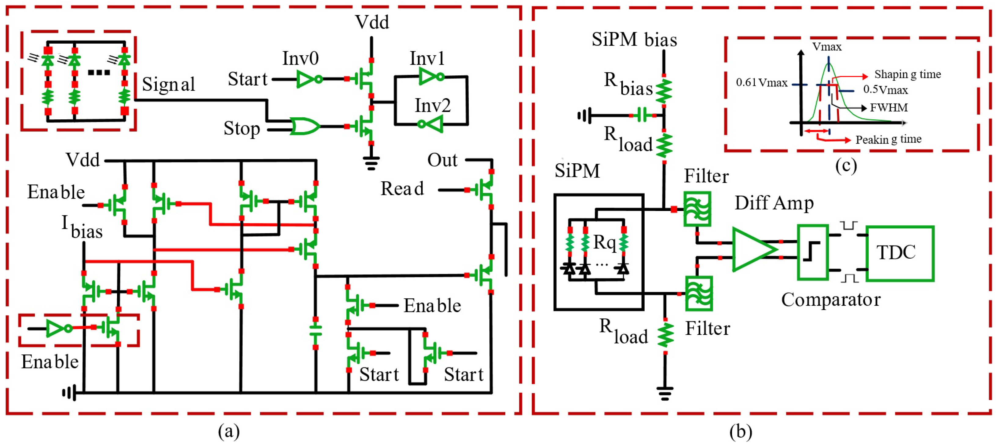 Photonics 08 00266 g012 Photonics 08 00266 g012