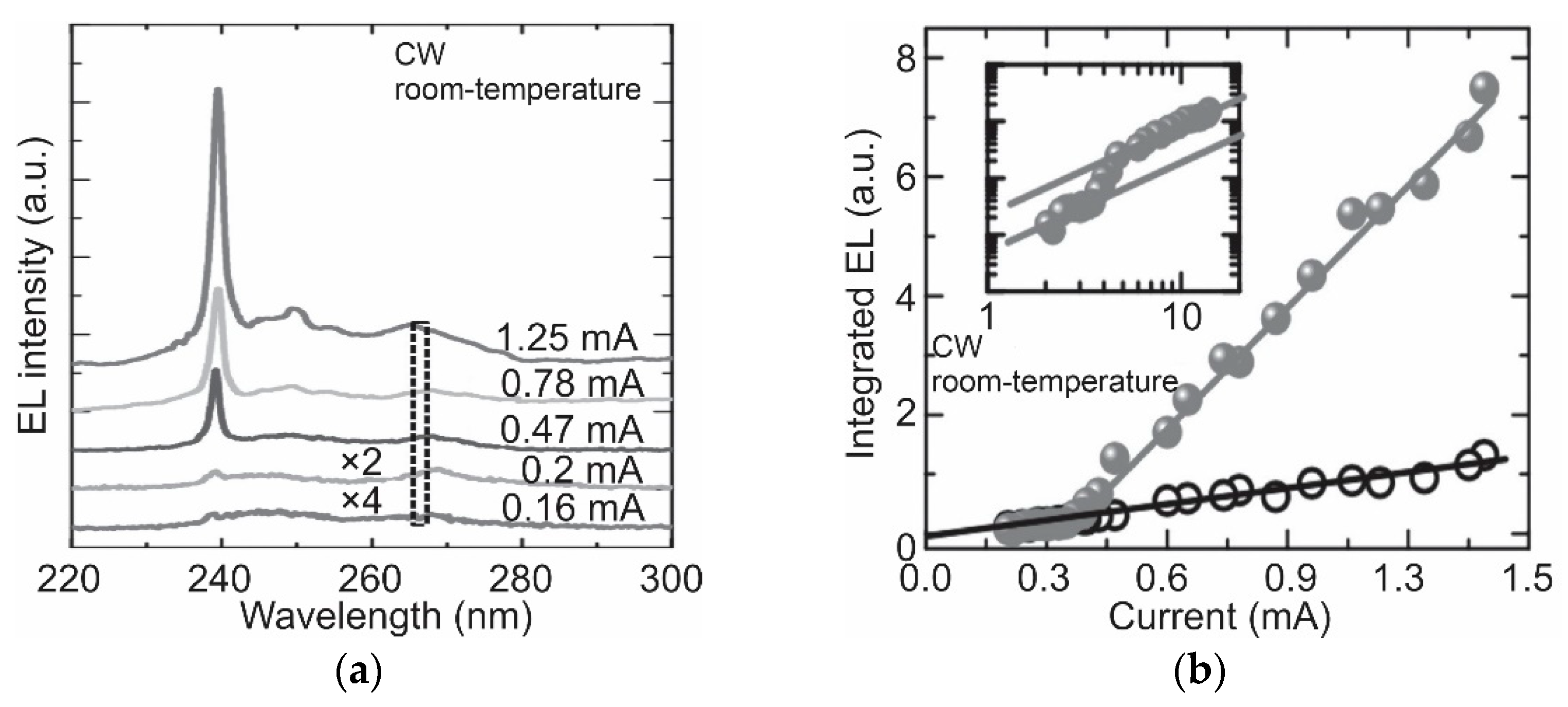 Photonics 08 00267 g014