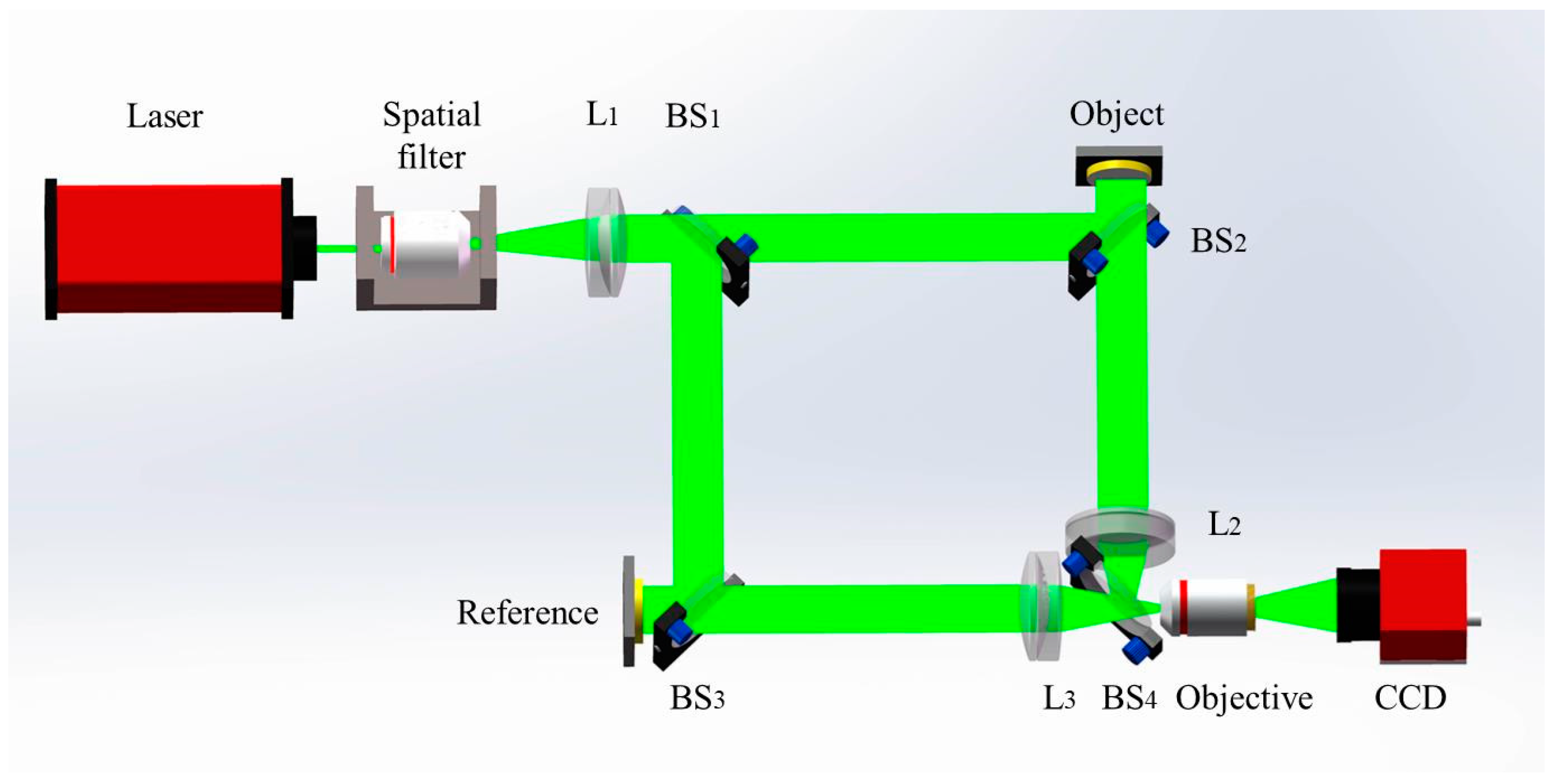 Photonics 08 00271 g002 Photonics 08 00271 g002