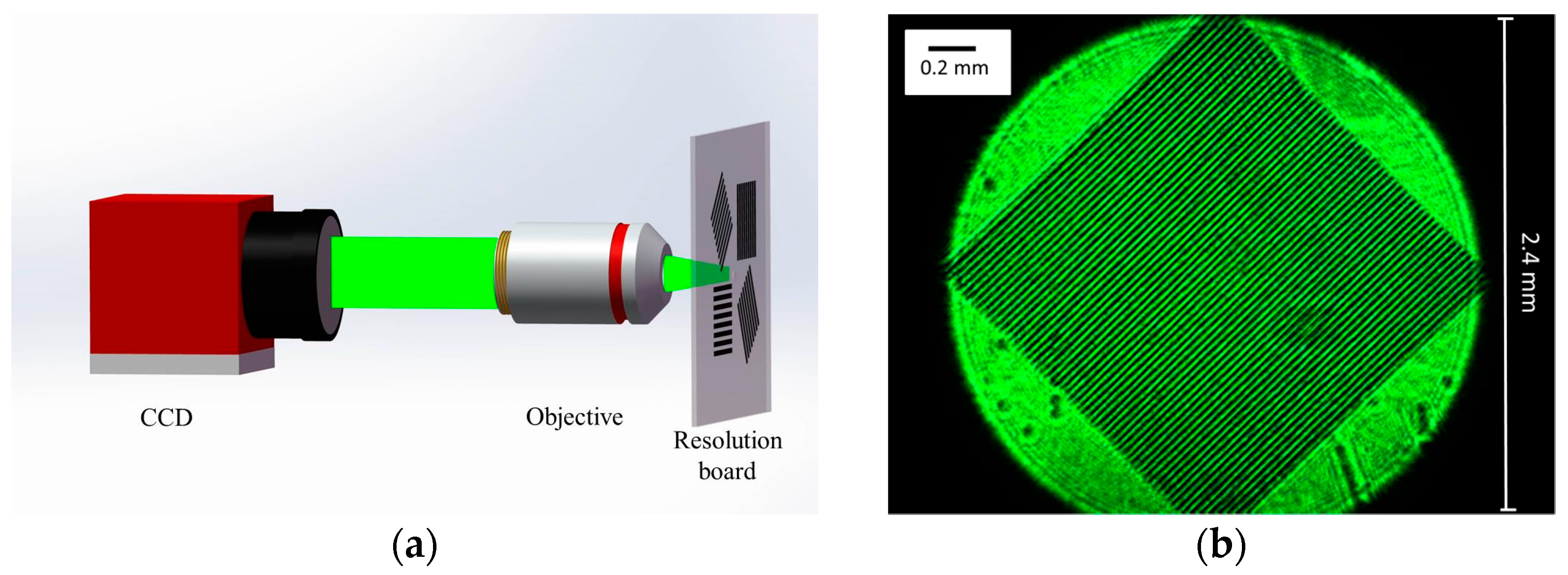 Photonics 08 00271 g004 Photonics 08 00271 g004