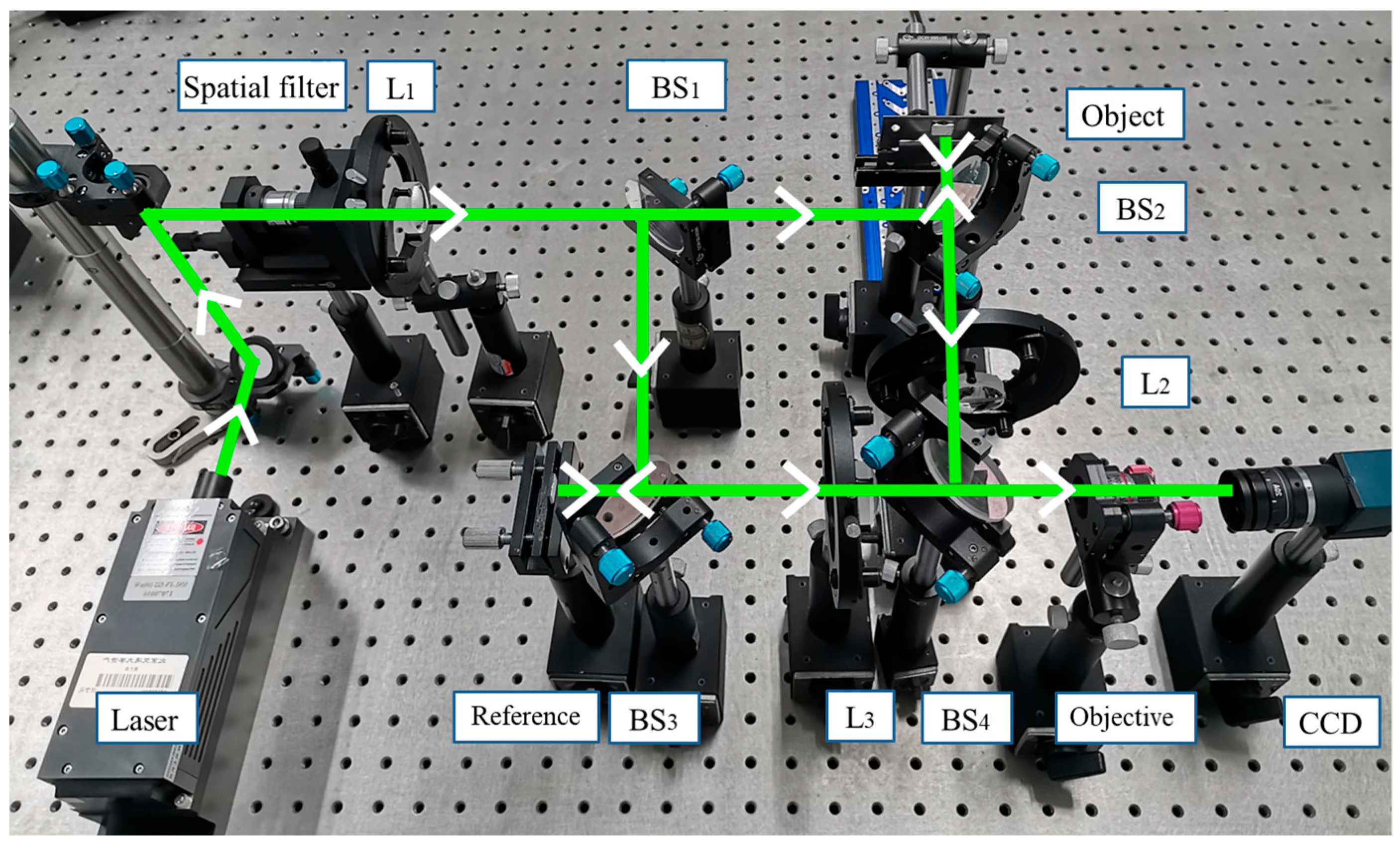Photonics 08 00271 g006 Photonics 08 00271 g006