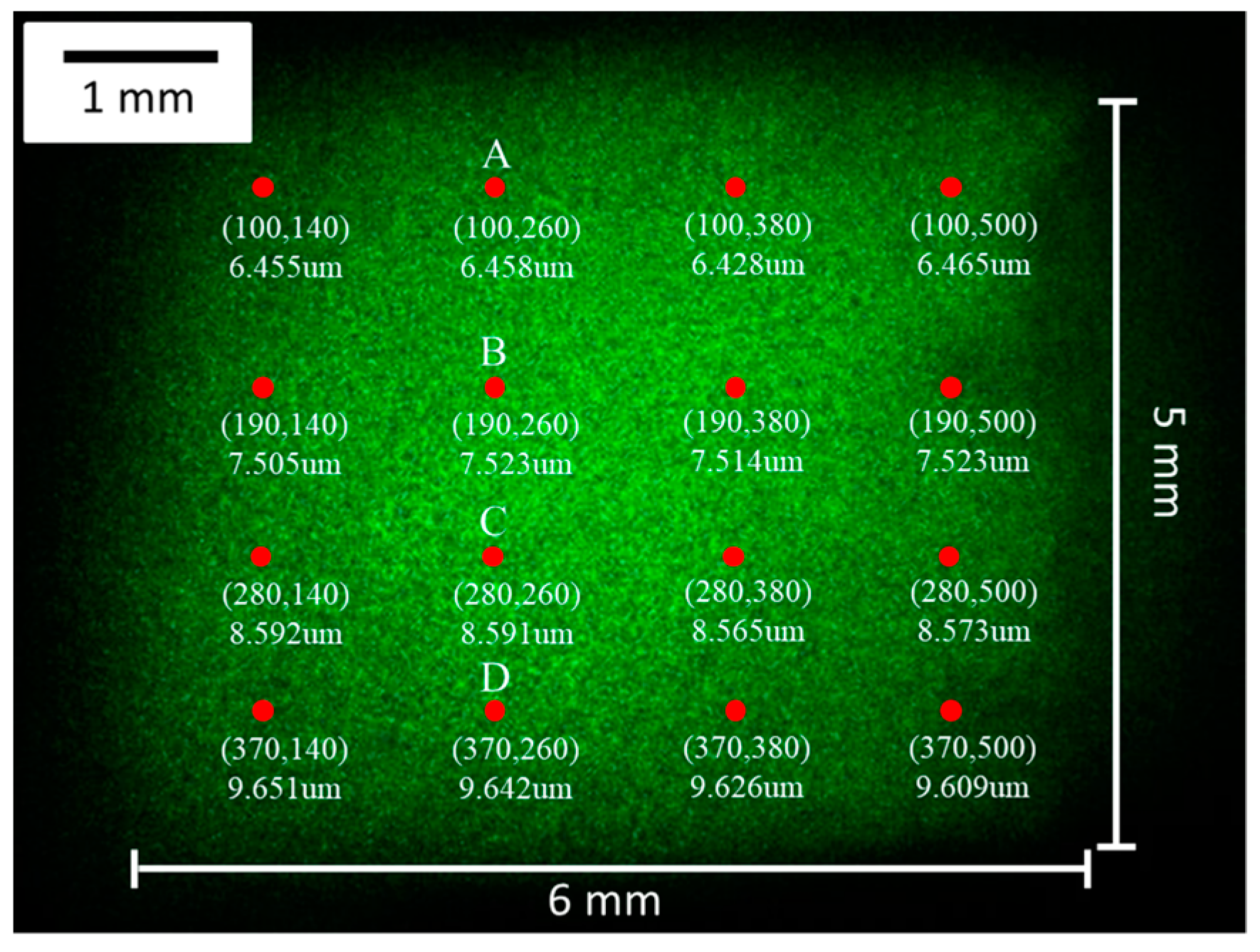 Photonics 08 00271 g014 Photonics 08 00271 g014