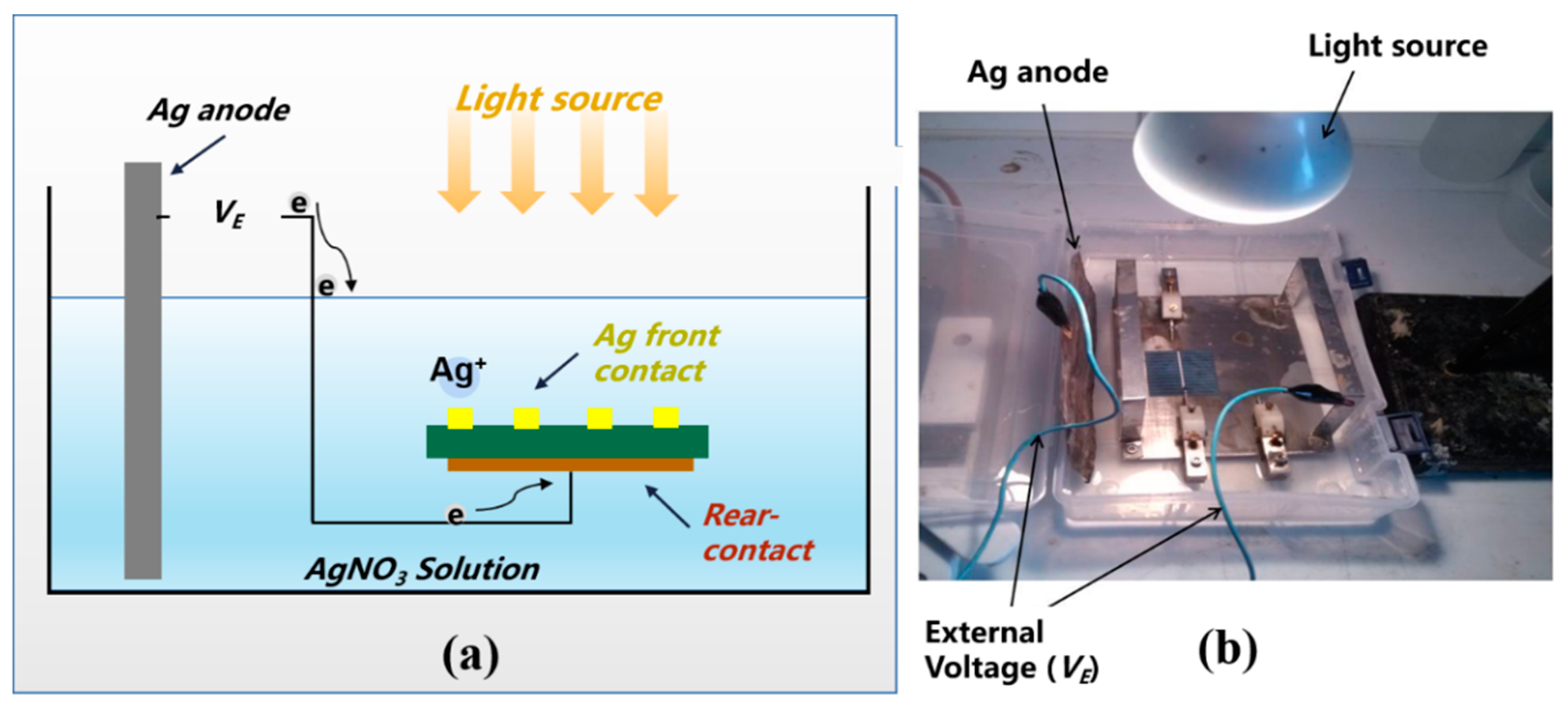 Photonics 08 00272 g001 Photonics 08 00272 g001