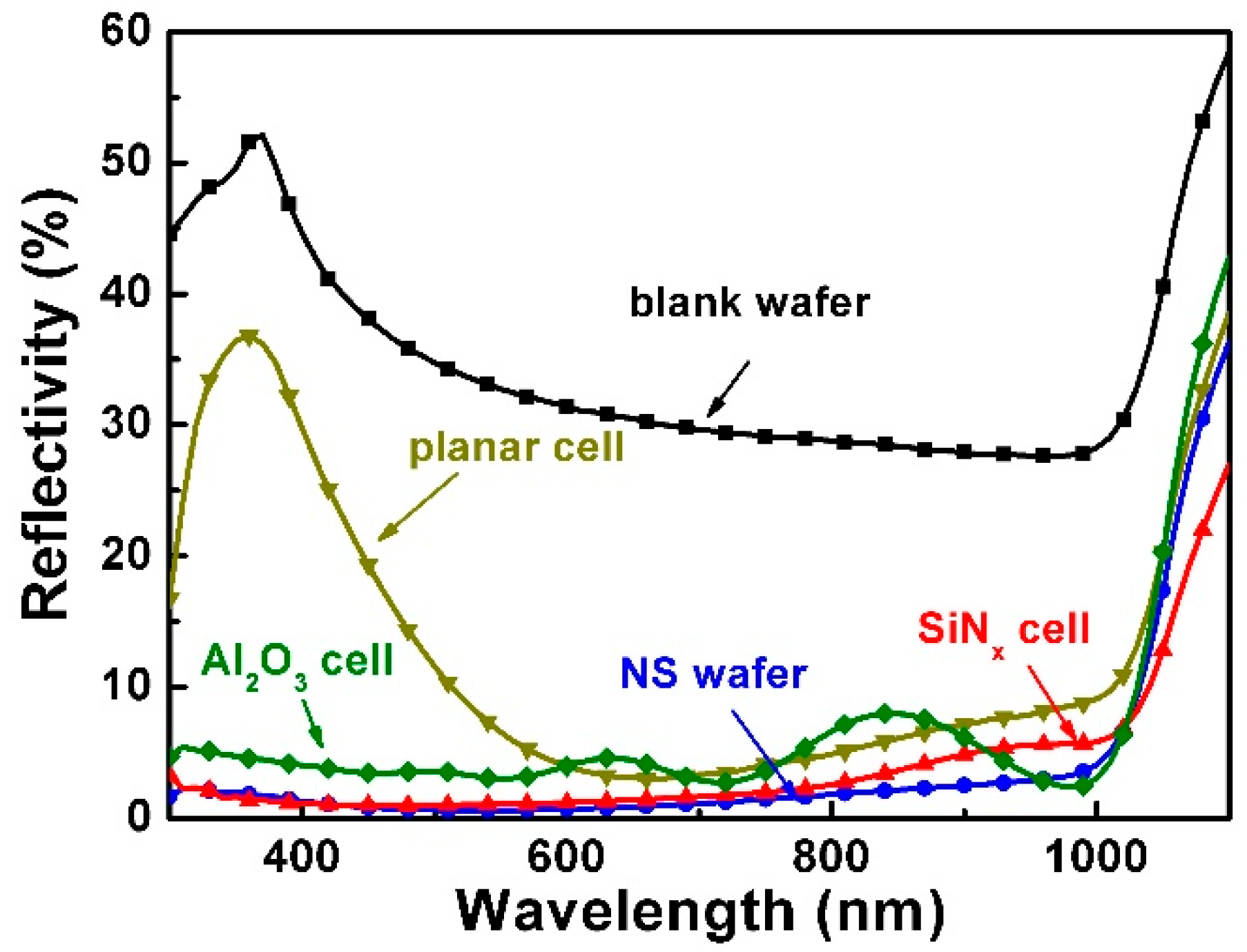 Photonics 08 00272 g003 Photonics 08 00272 g003