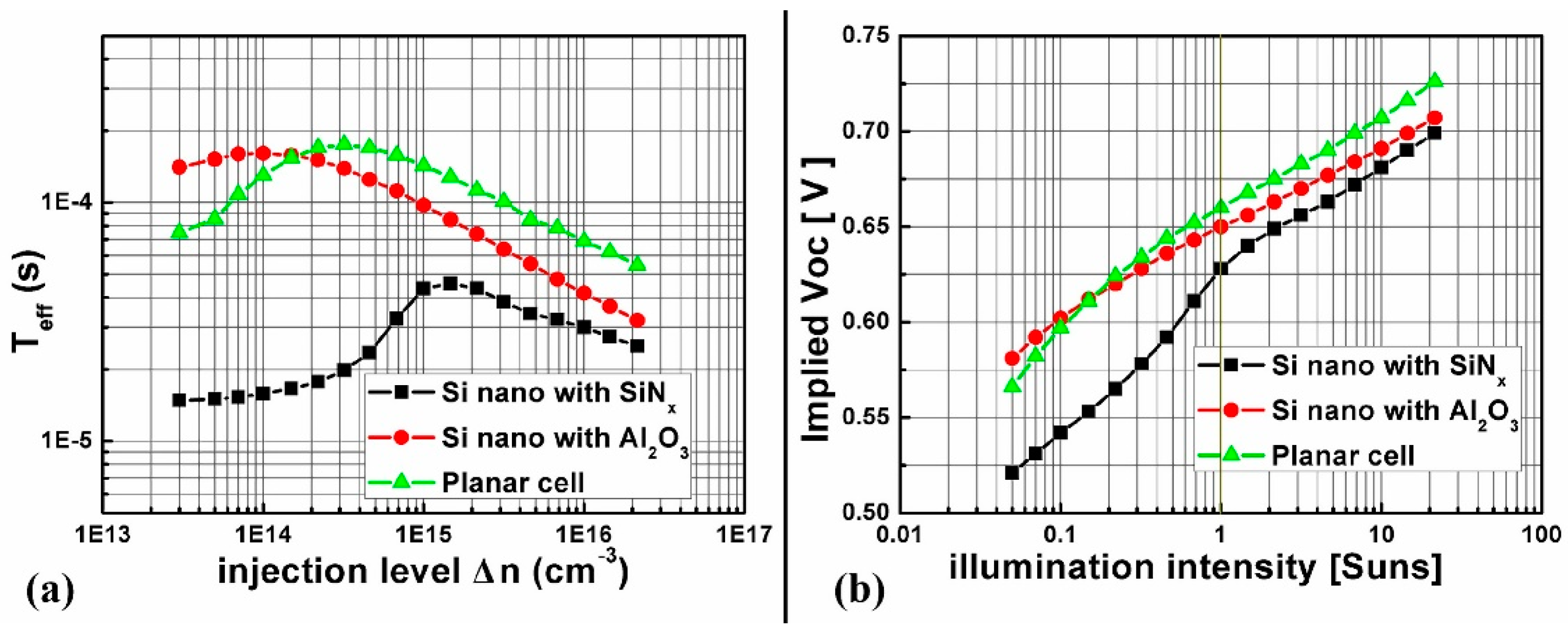Photonics 08 00272 g005 Photonics 08 00272 g005