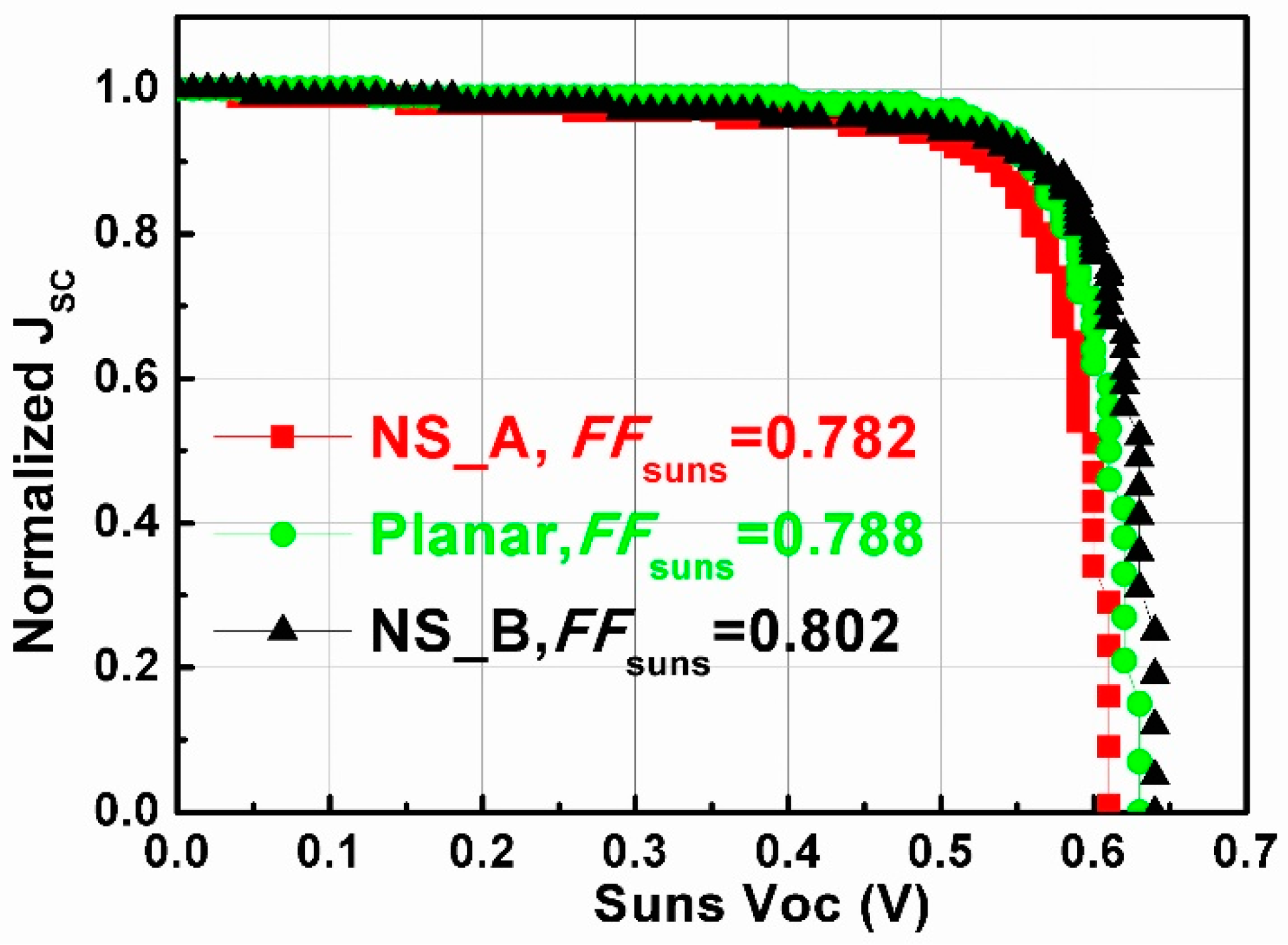 Photonics 08 00272 g007 Photonics 08 00272 g007