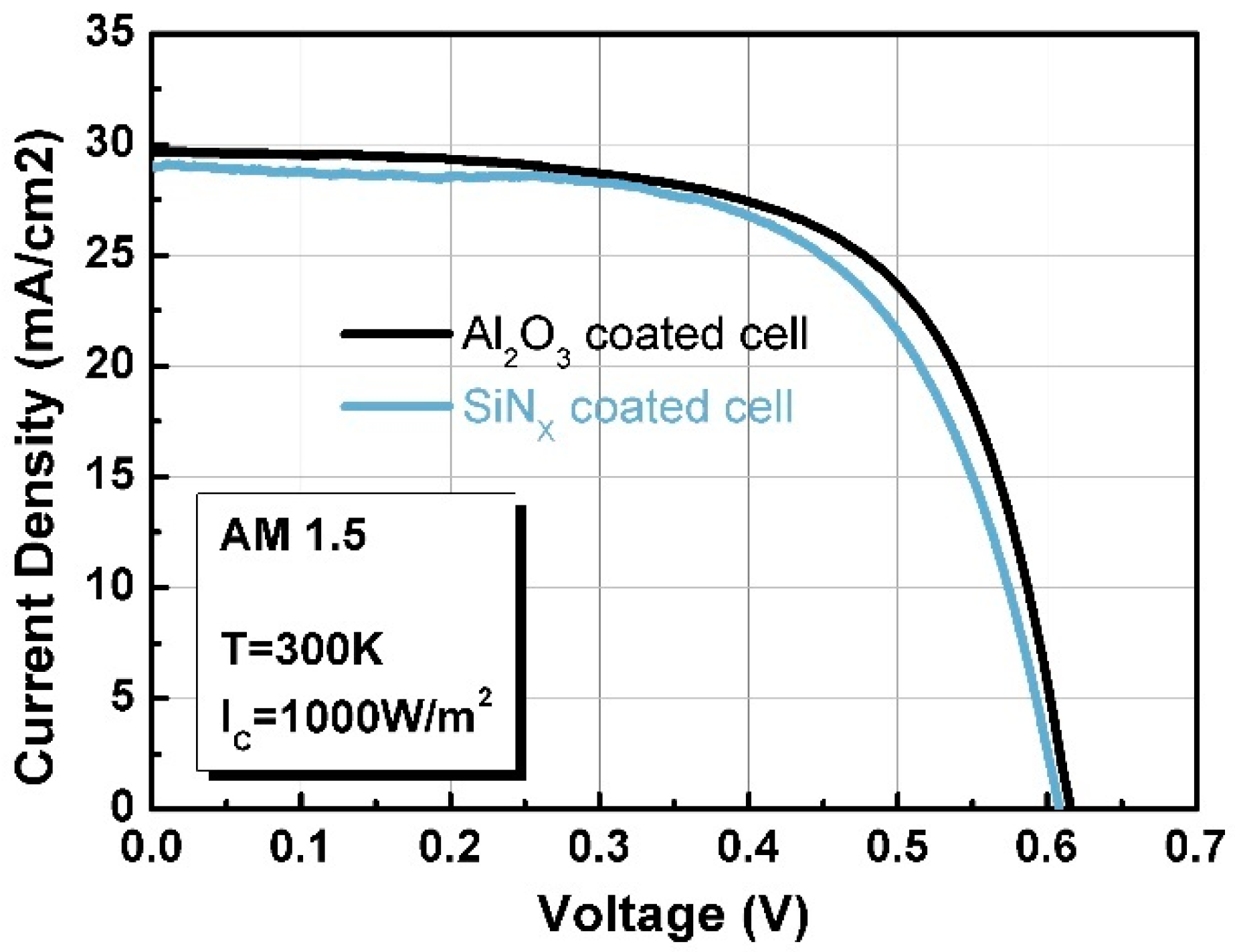 Photonics 08 00272 g0a2 Photonics 08 00272 g0a2