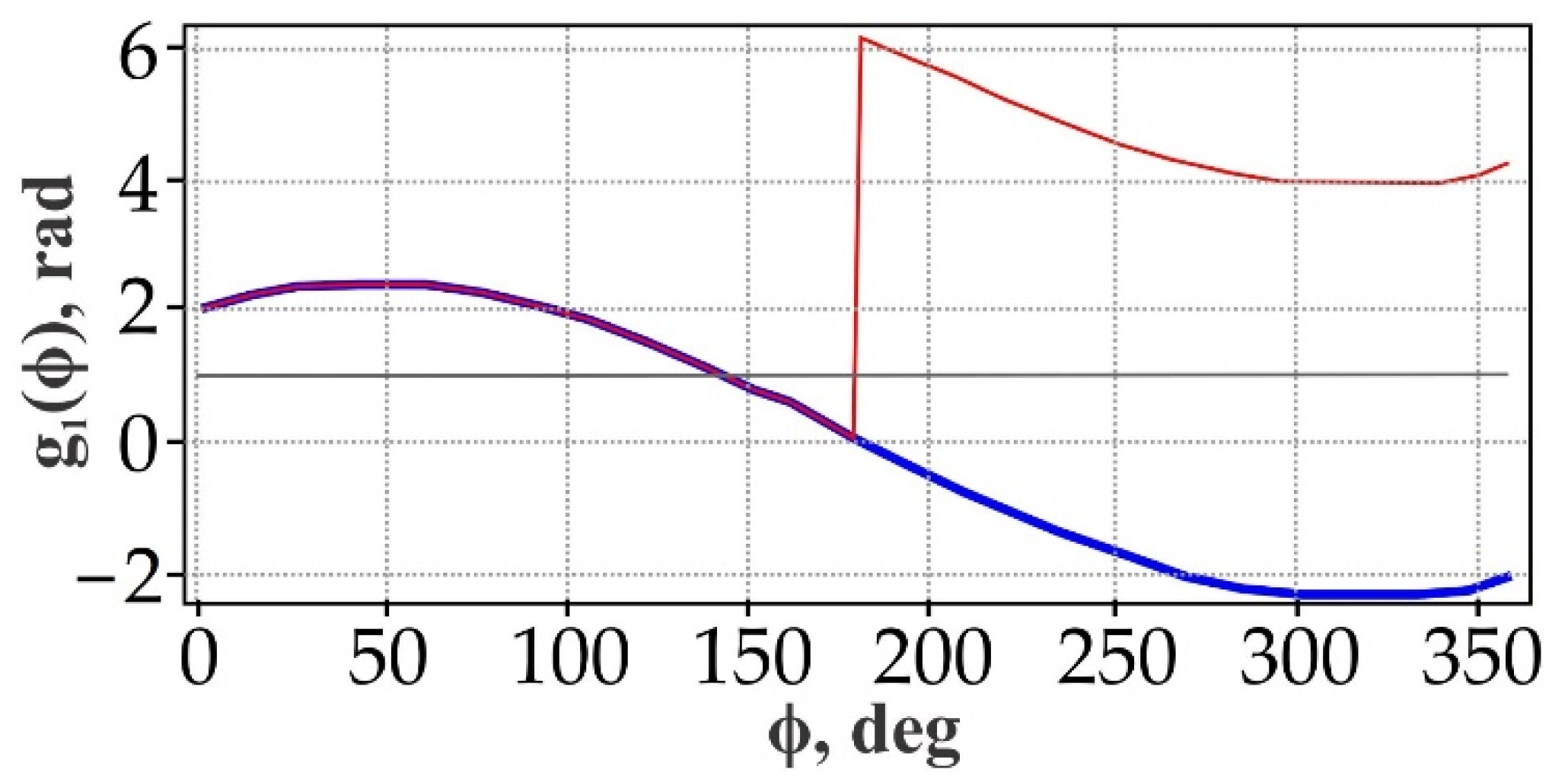 Photonics 08 00283 g001