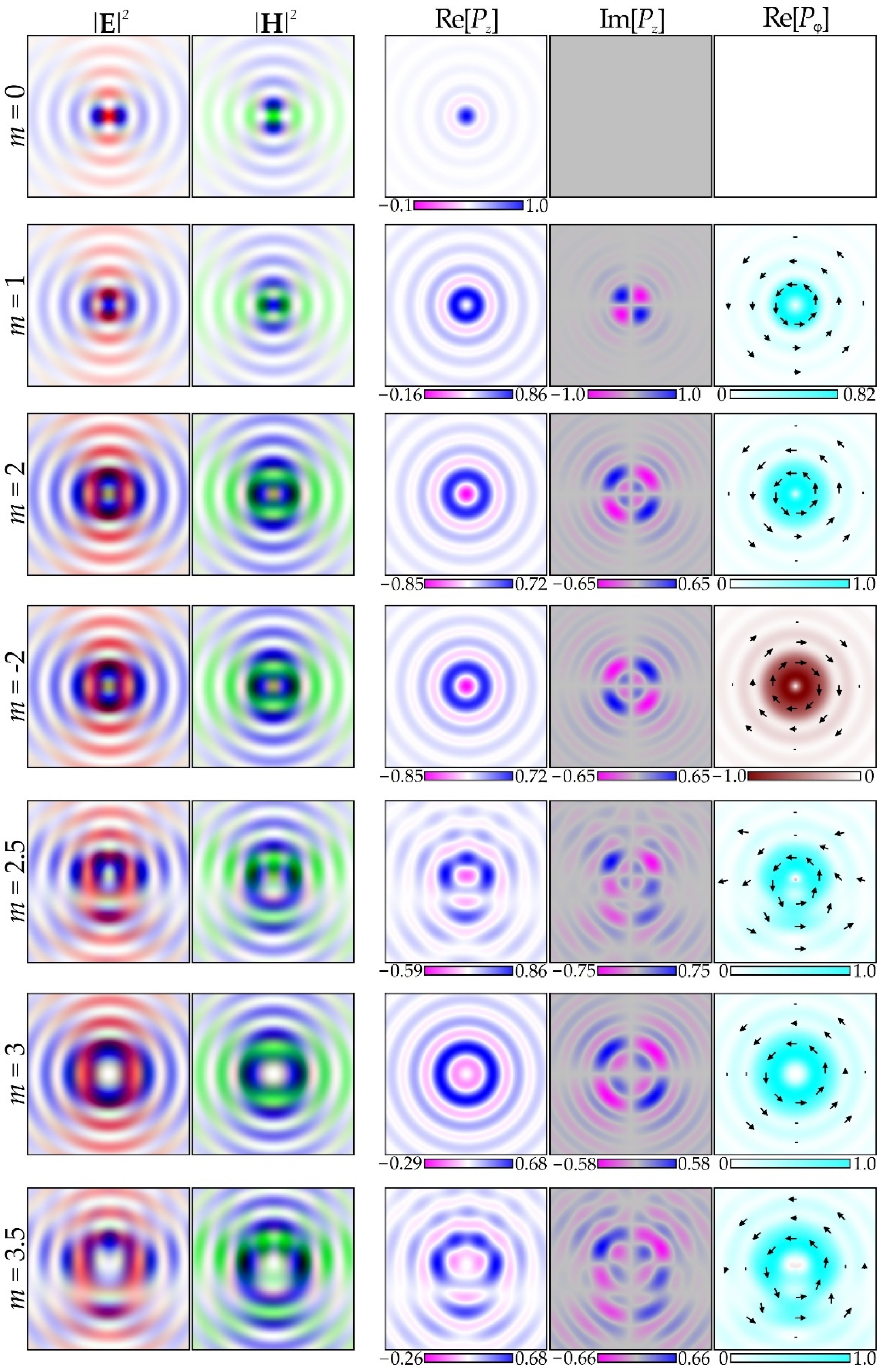 Photonics 08 00283 g002
