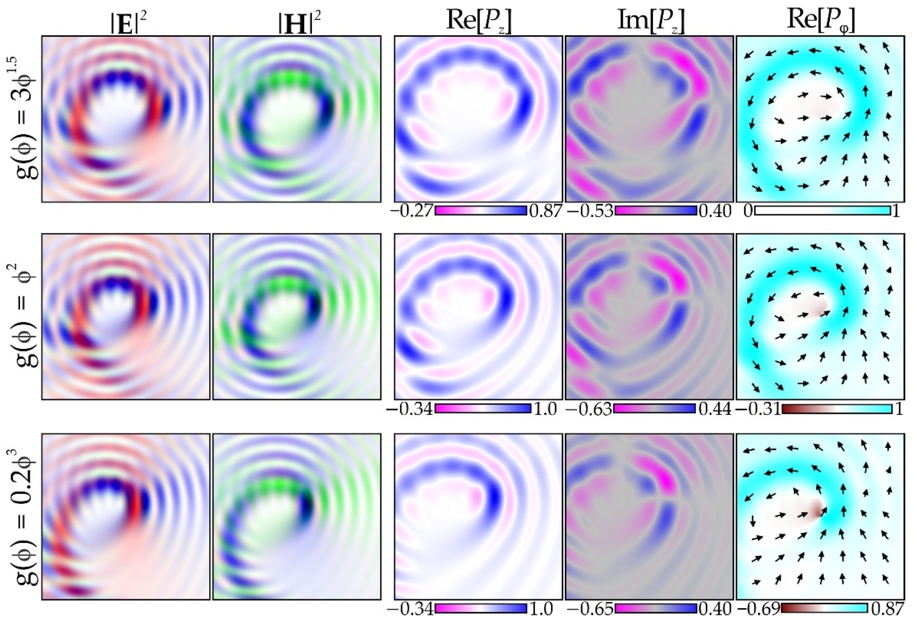 Photonics 08 00283 g004