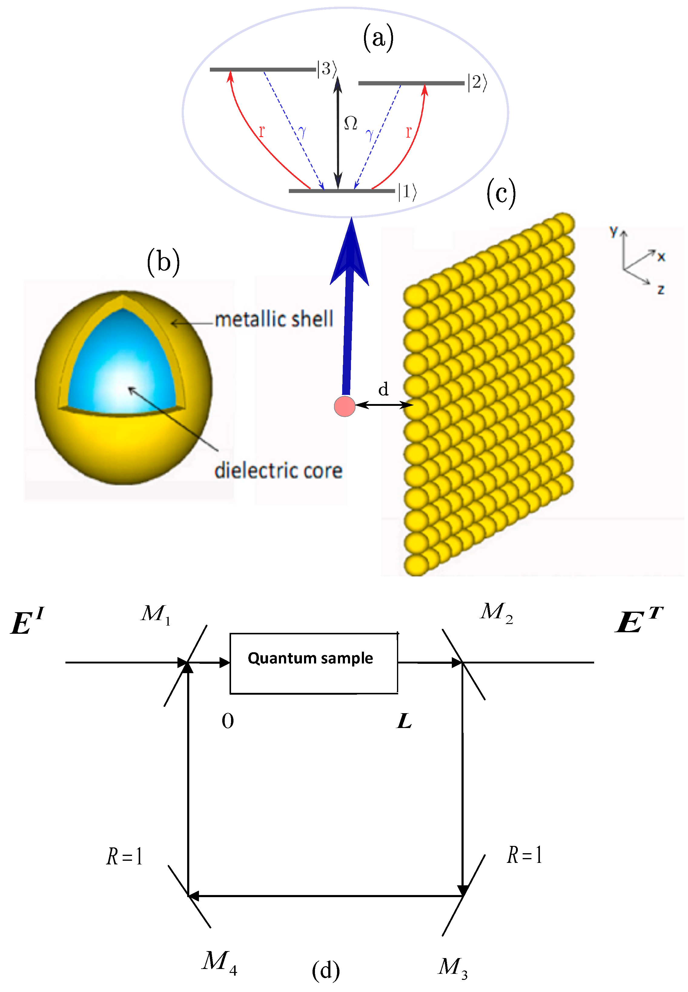 Photonics 08 00285 g001