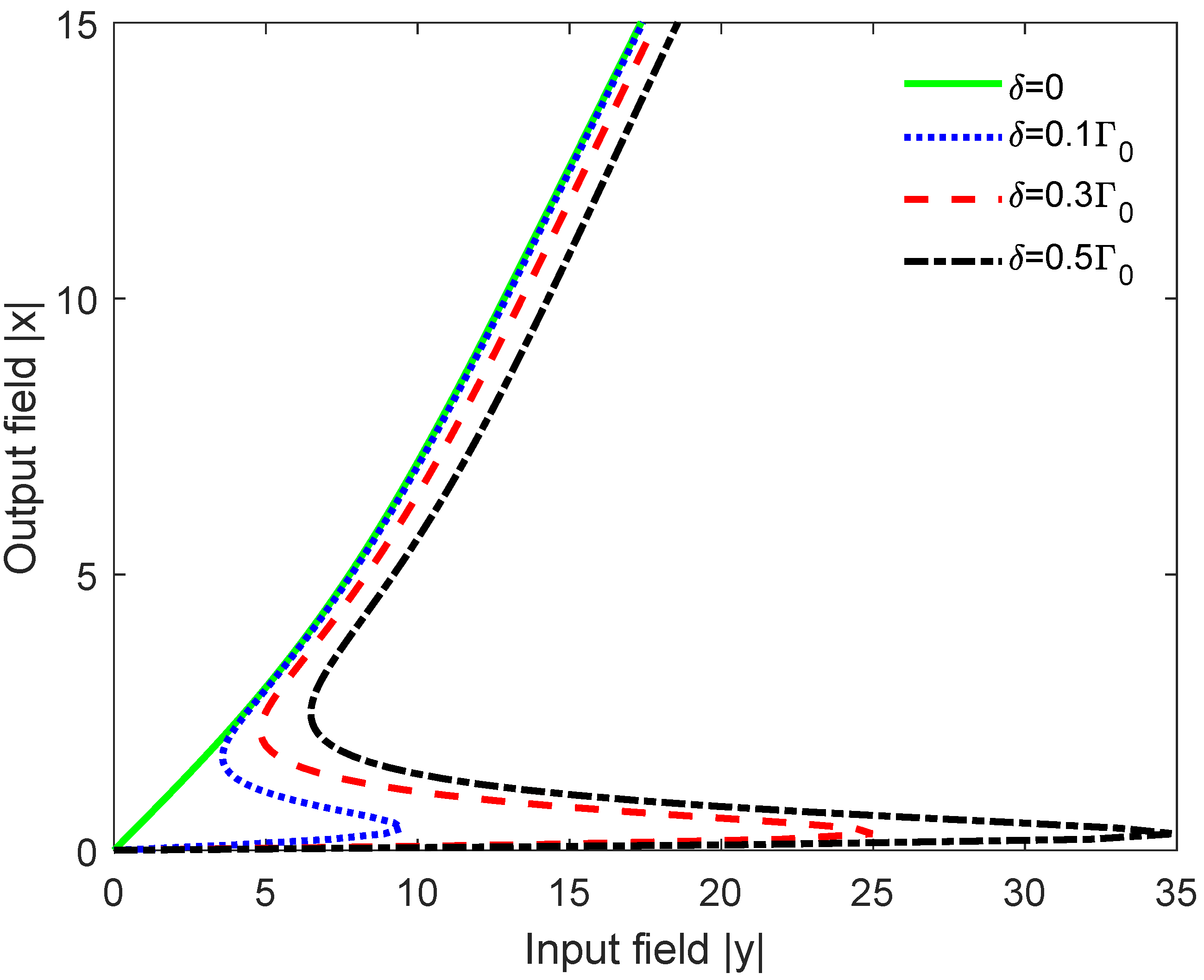 Photonics 08 00285 g003