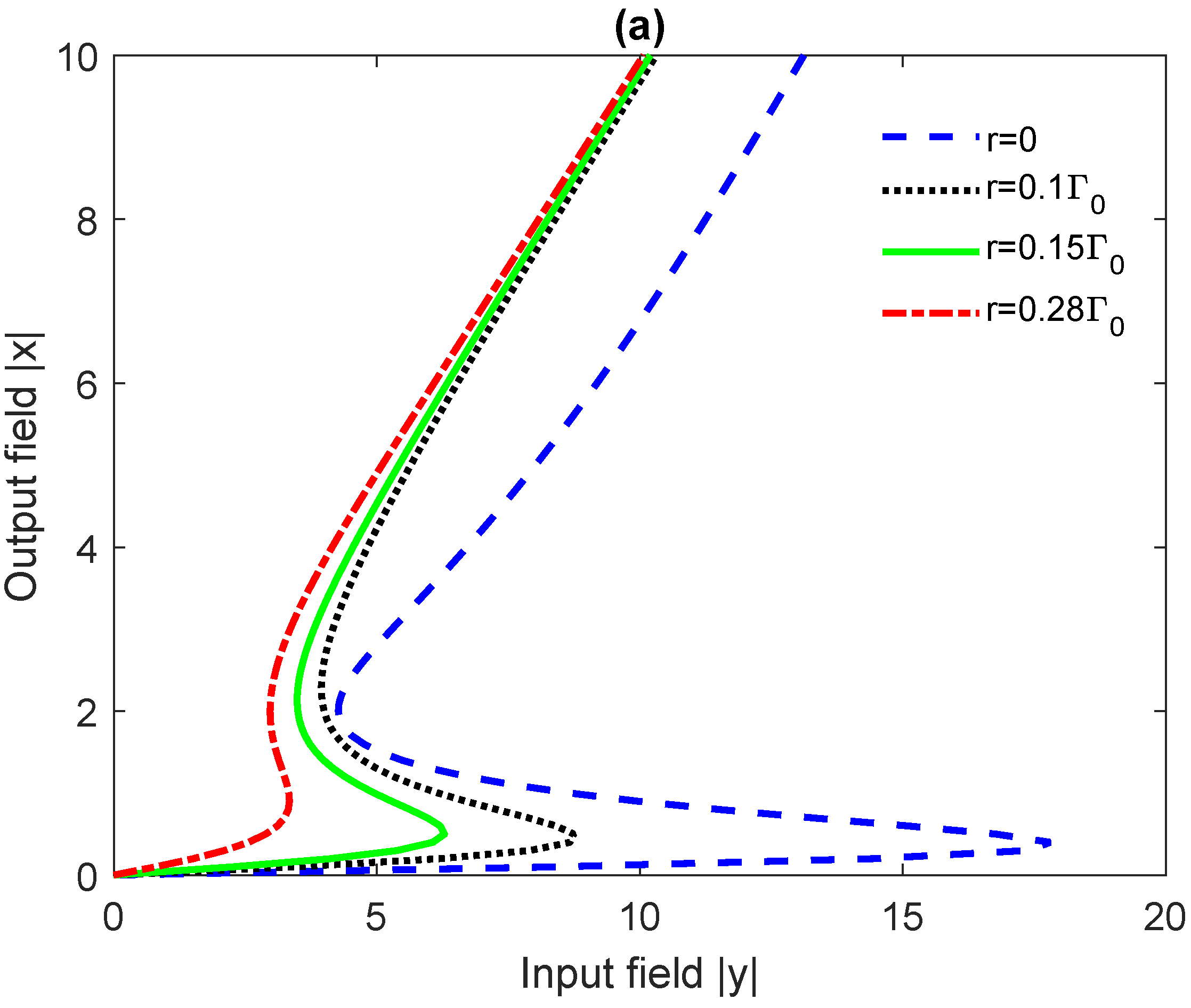 Photonics 08 00285 g005a