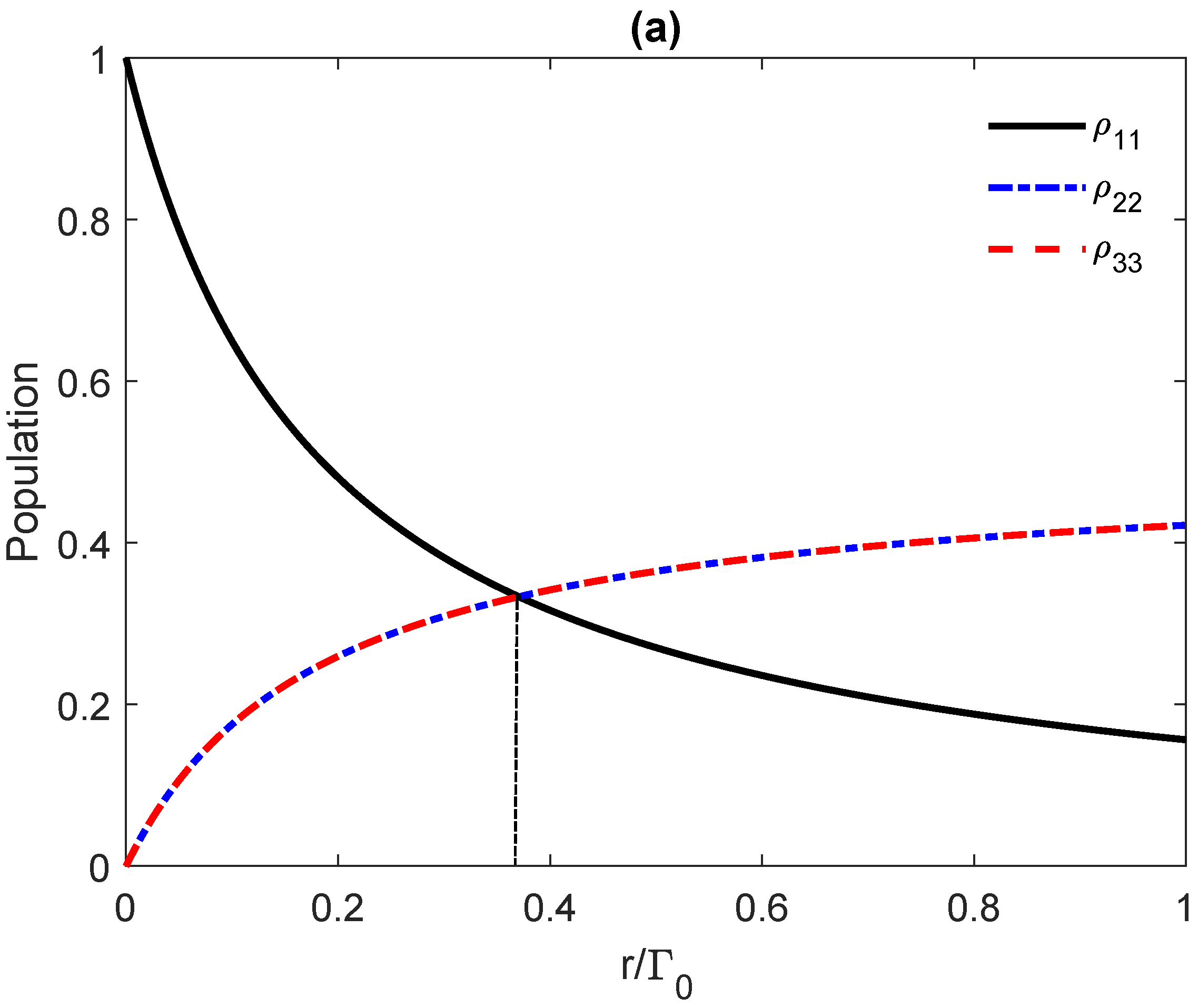 Photonics 08 00285 g006a