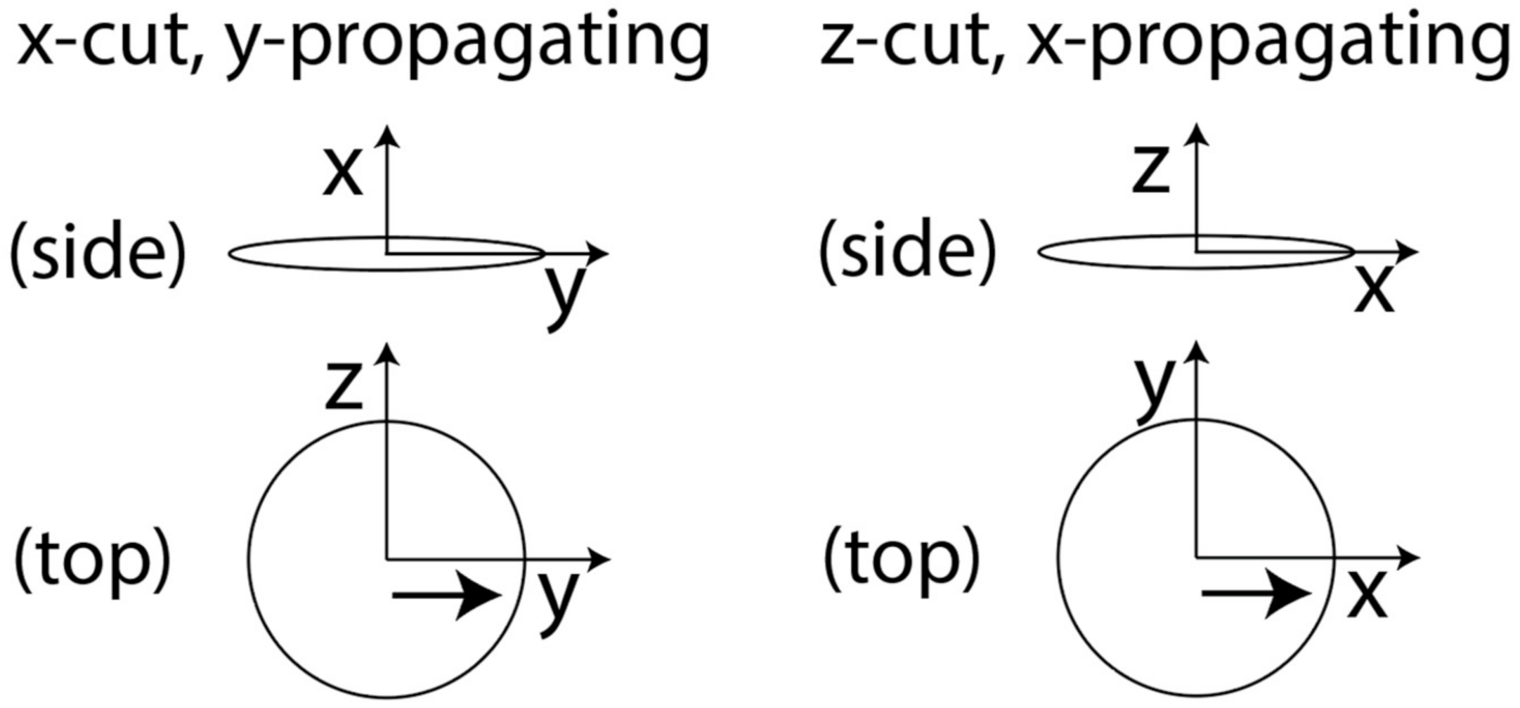 Photonics 08 00292 g007