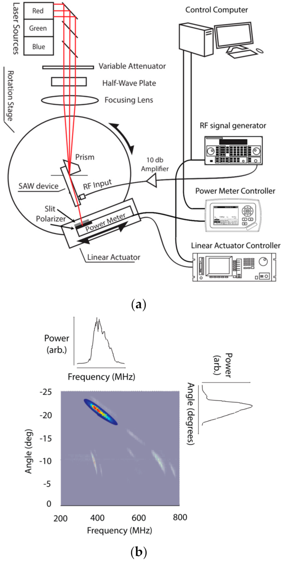 Photonics 08 00292 g009