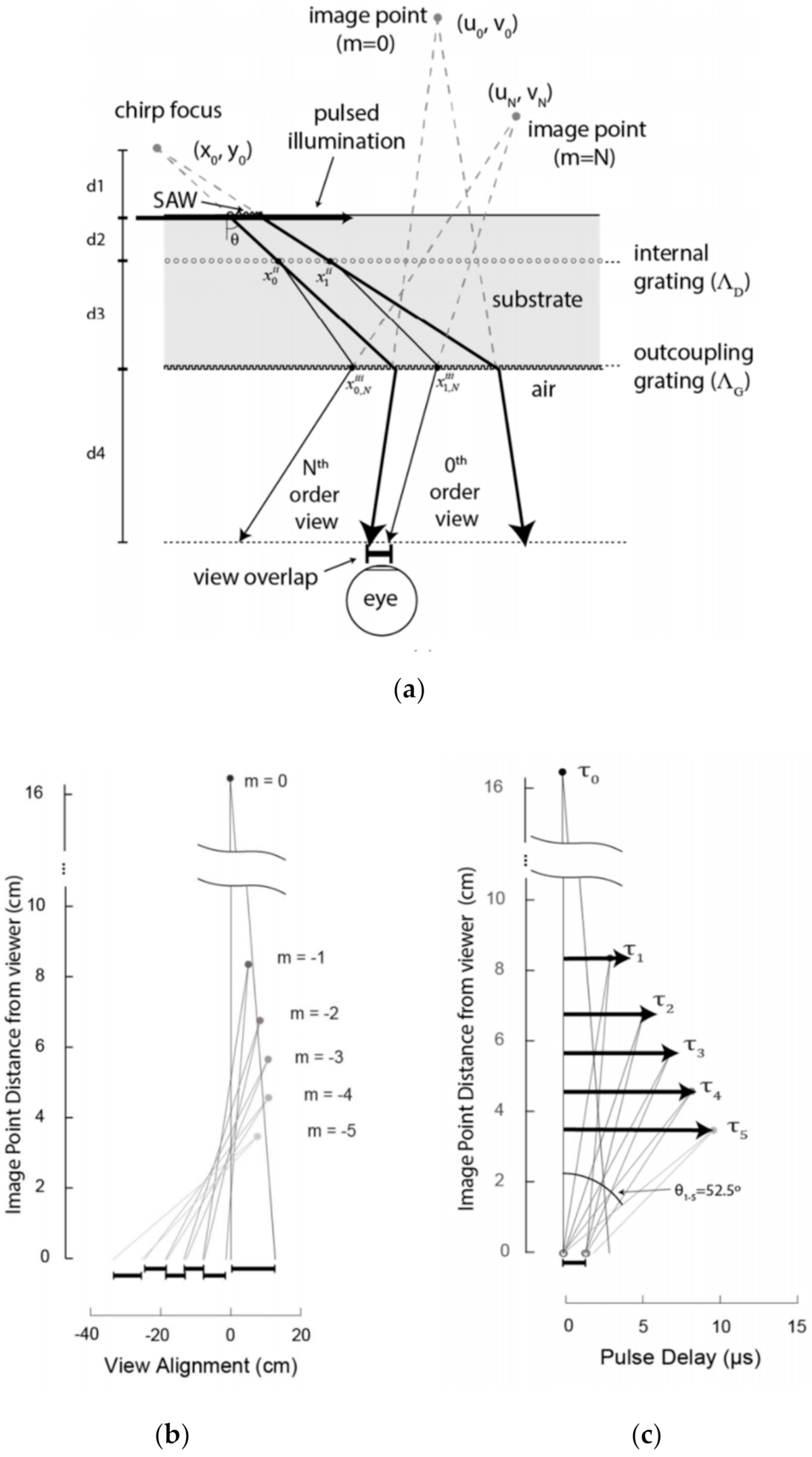 Photonics 08 00292 g011
