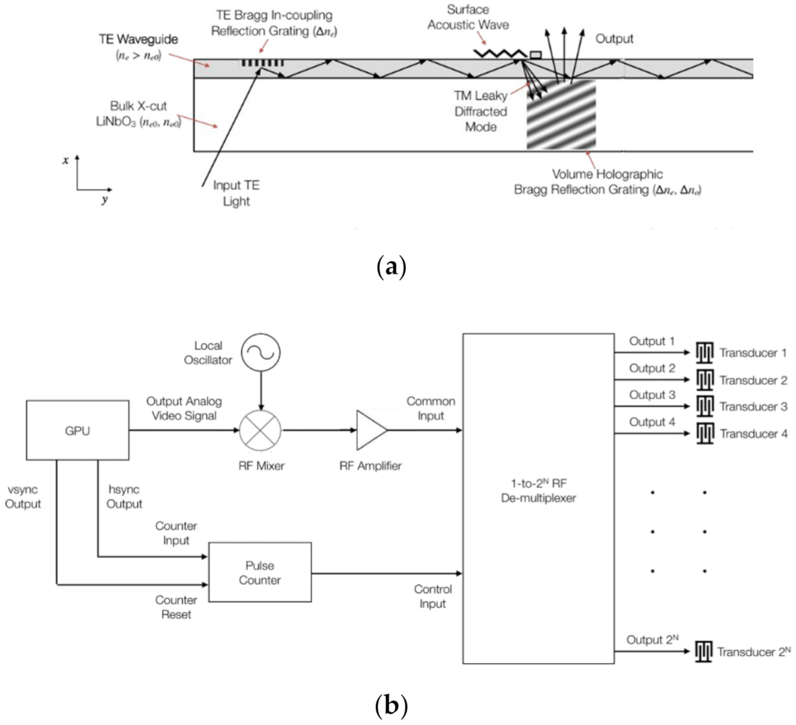 Photonics 08 00292 g016