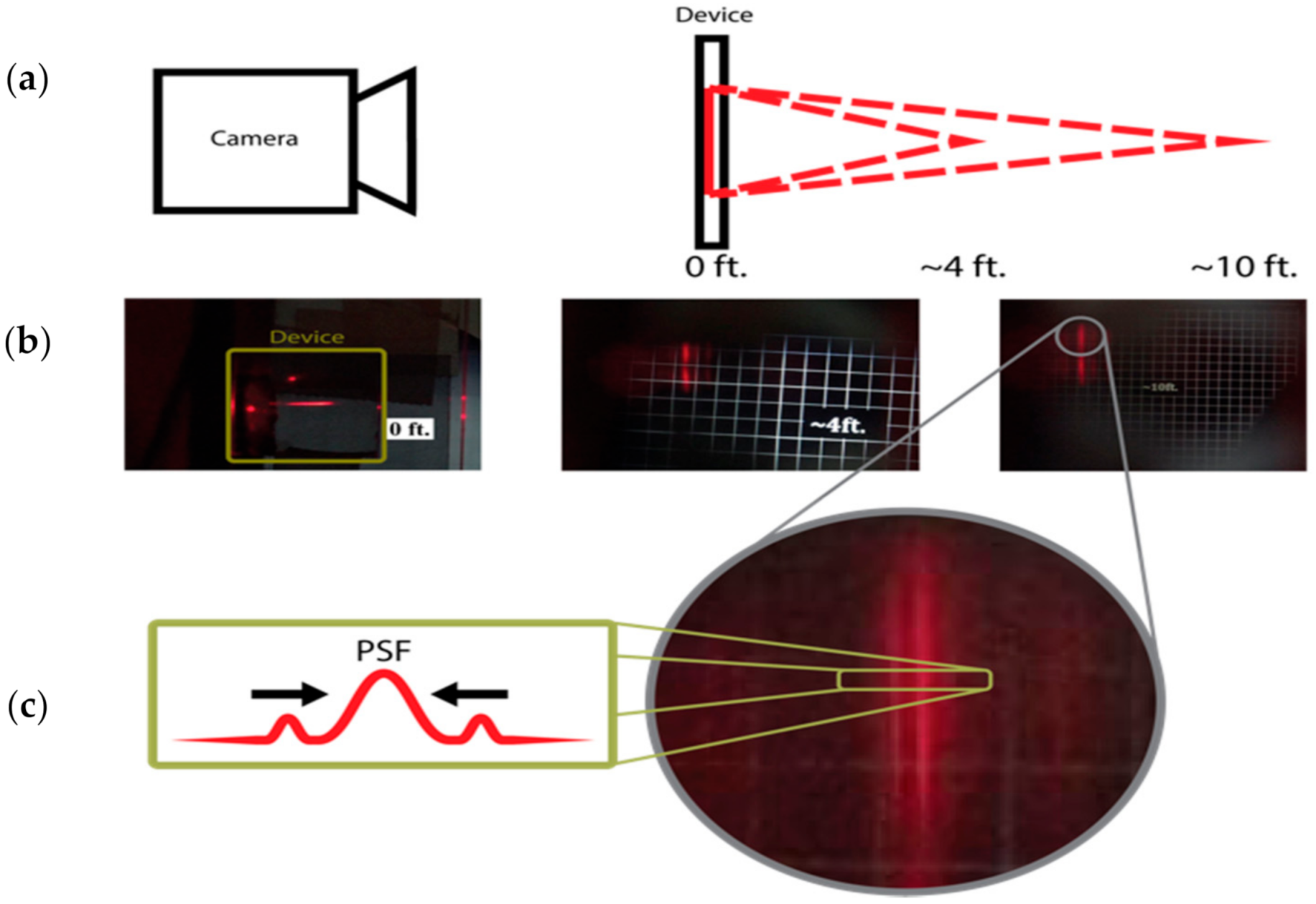 Photonics 08 00292 g017