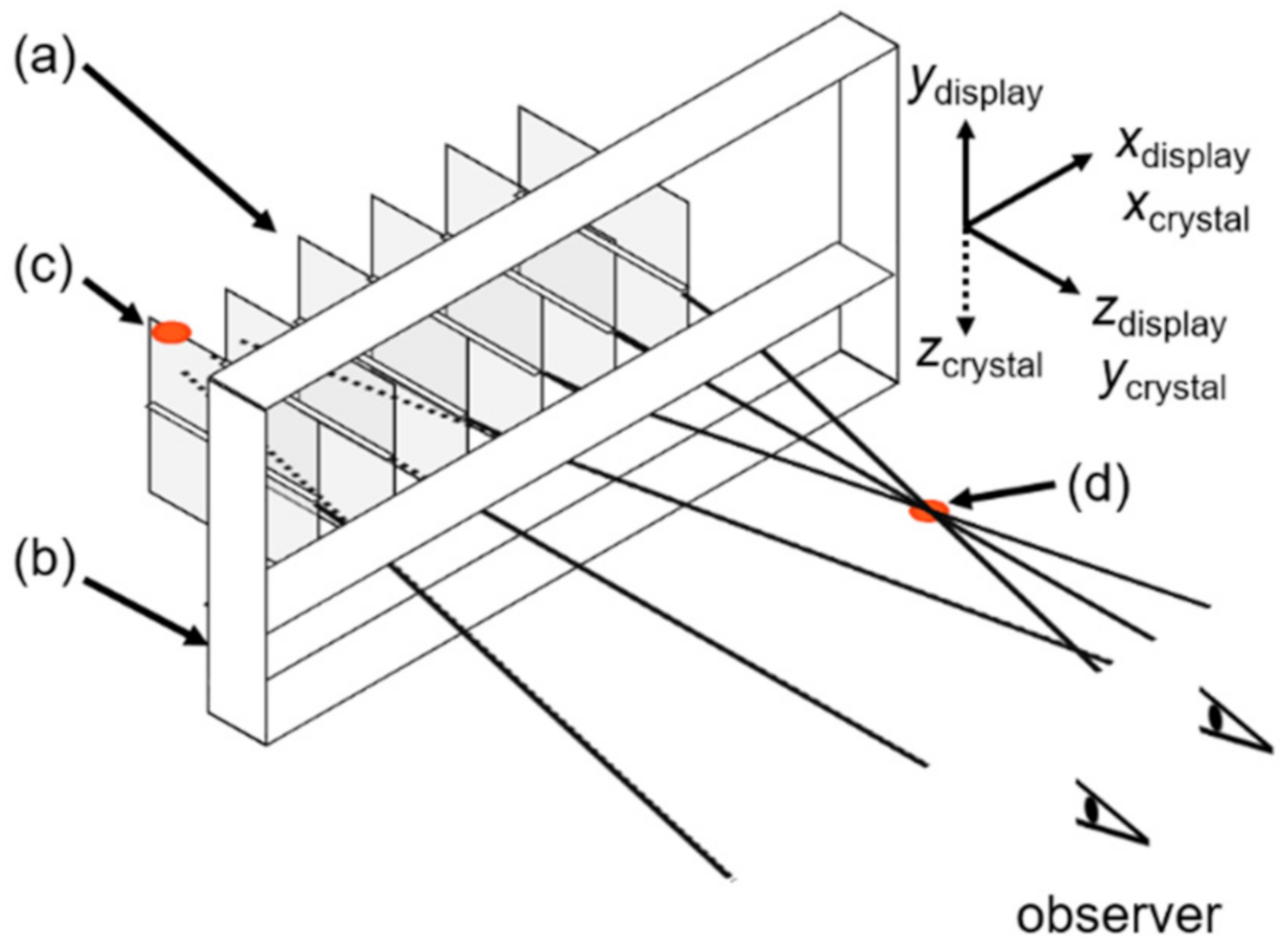 Photonics 08 00292 g019